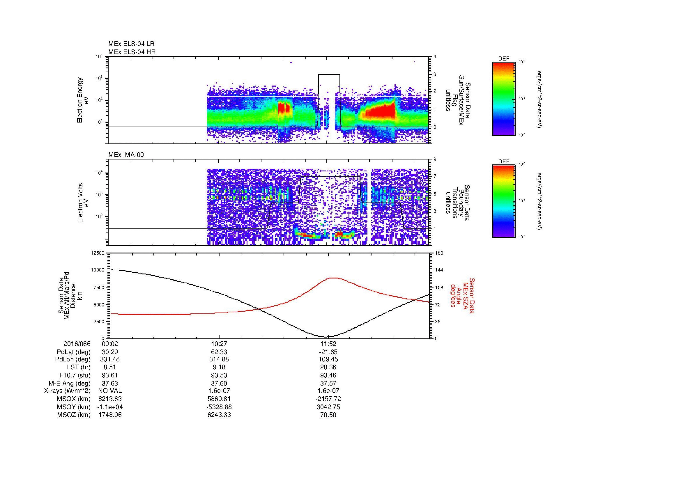 SurveyImages/MAVion_MExBS_2016066_0902_2016066_1313_B_Quicklook_ELS04_IMA00.gif