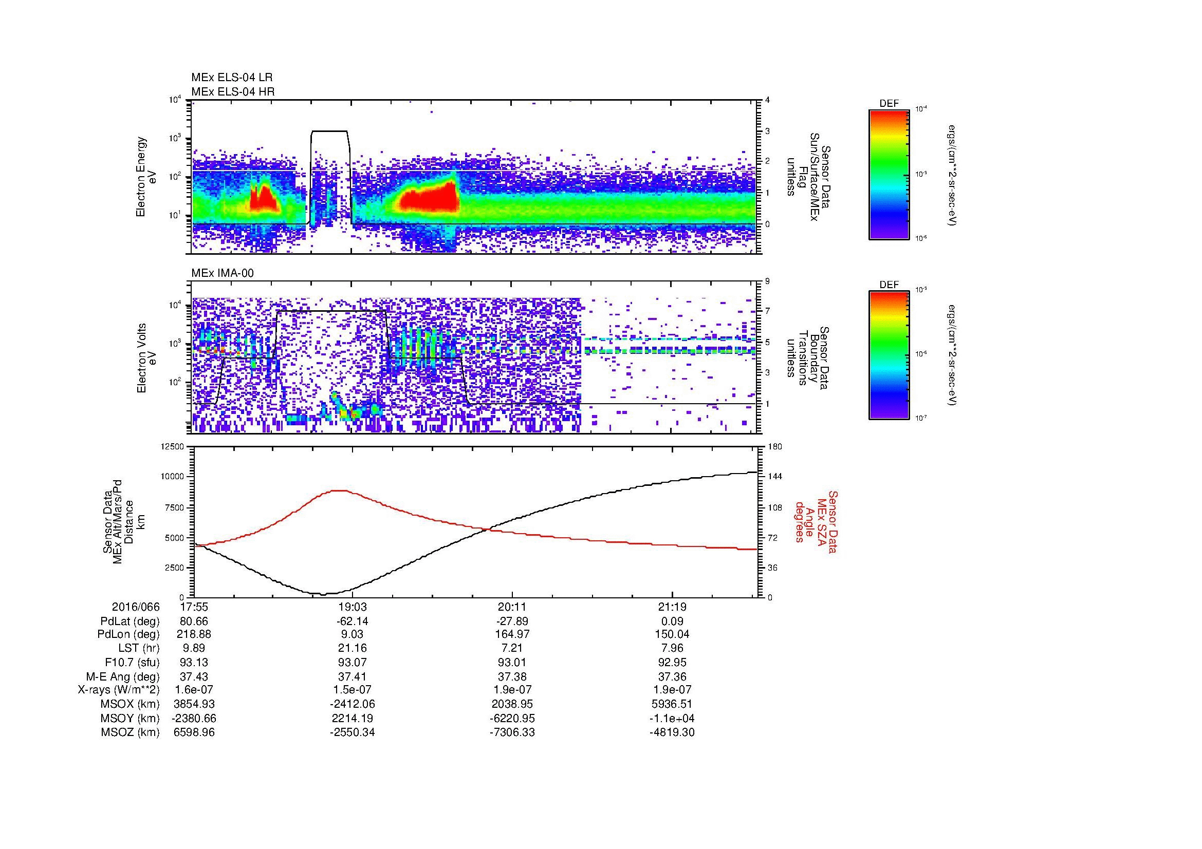 SurveyImages/MAVion_MExBS_2016066_1755_2016066_2157_B_Quicklook_ELS04_IMA00.gif
