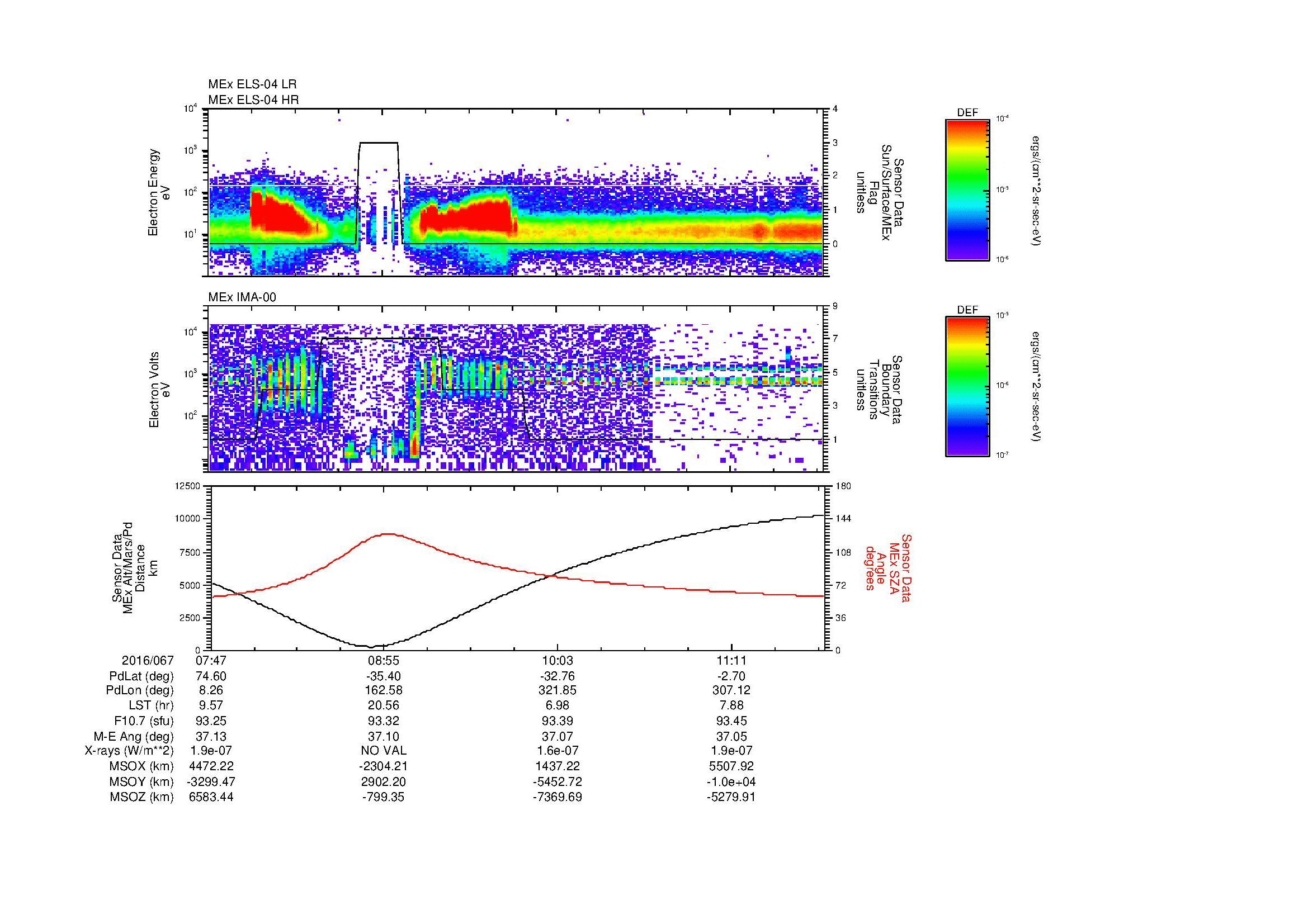 SurveyImages/MAVion_MExBS_2016067_0747_2016067_1149_B_Quicklook_ELS04_IMA00.gif