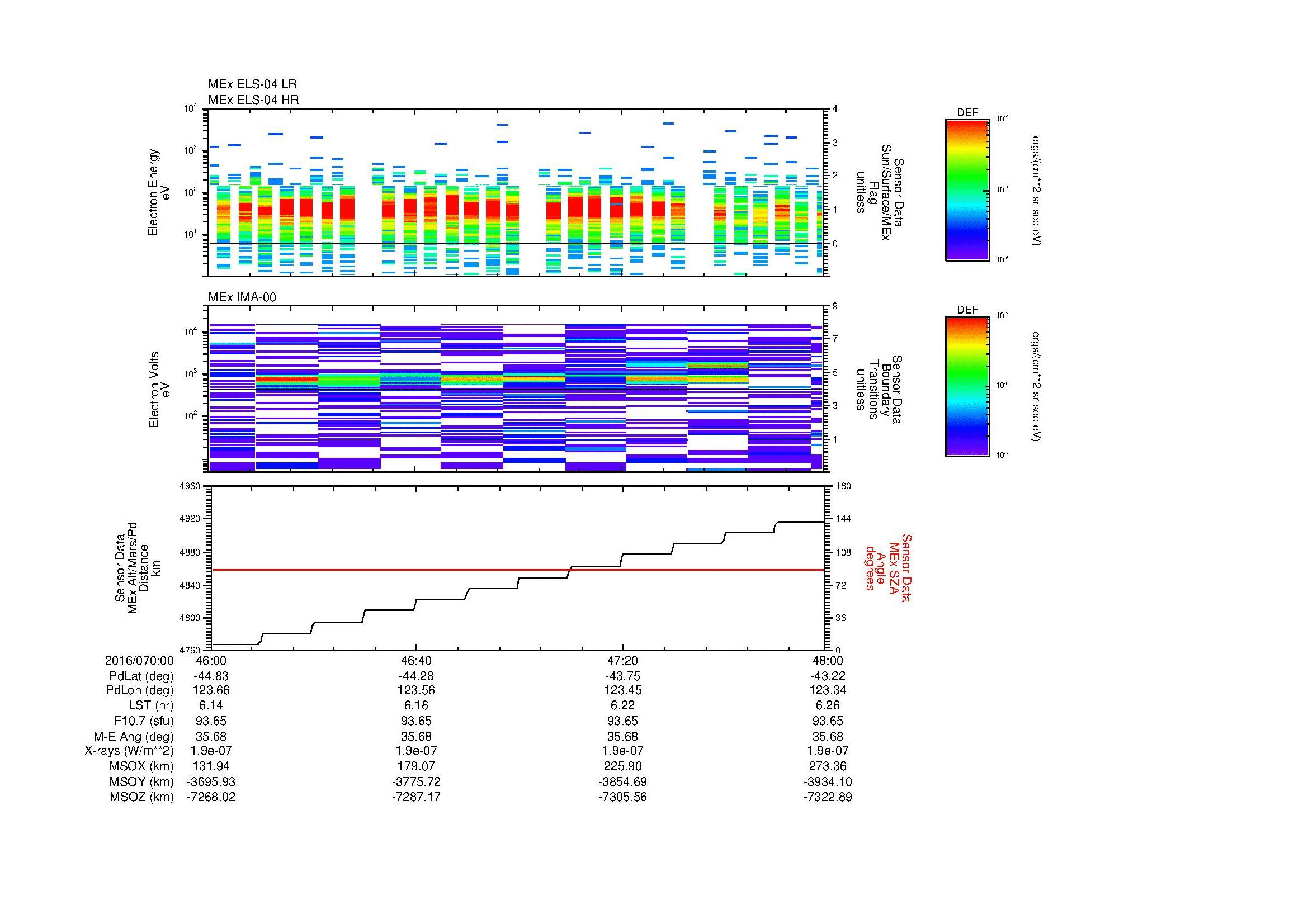 SurveyImages/MAVion_MExBS_2016070_0046_2016070_0048_C_Quicklook_ELS04_IMA00.gif