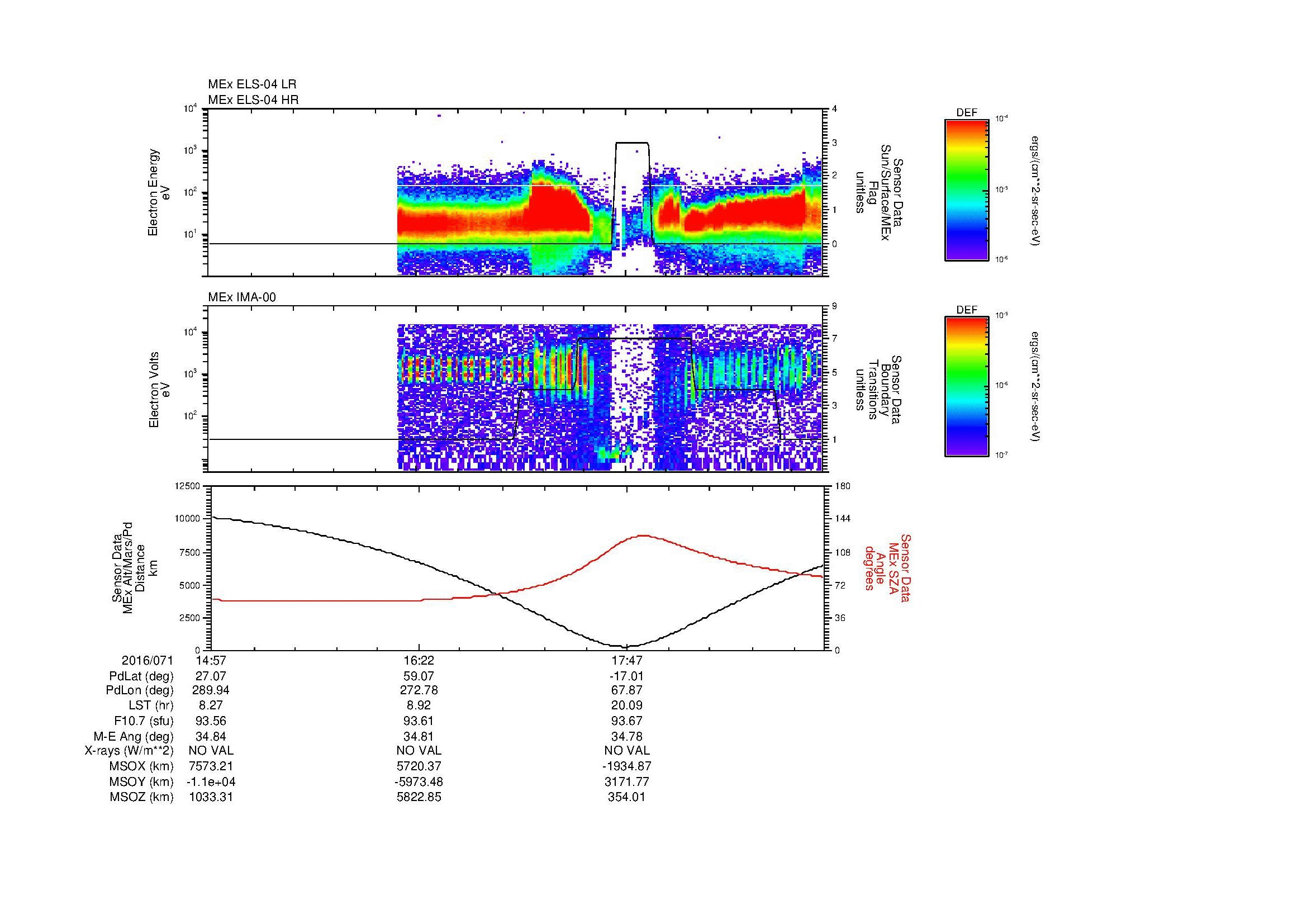 SurveyImages/MAVion_MExBS_2016071_1457_2016071_1909_B_Quicklook_ELS04_IMA00.gif