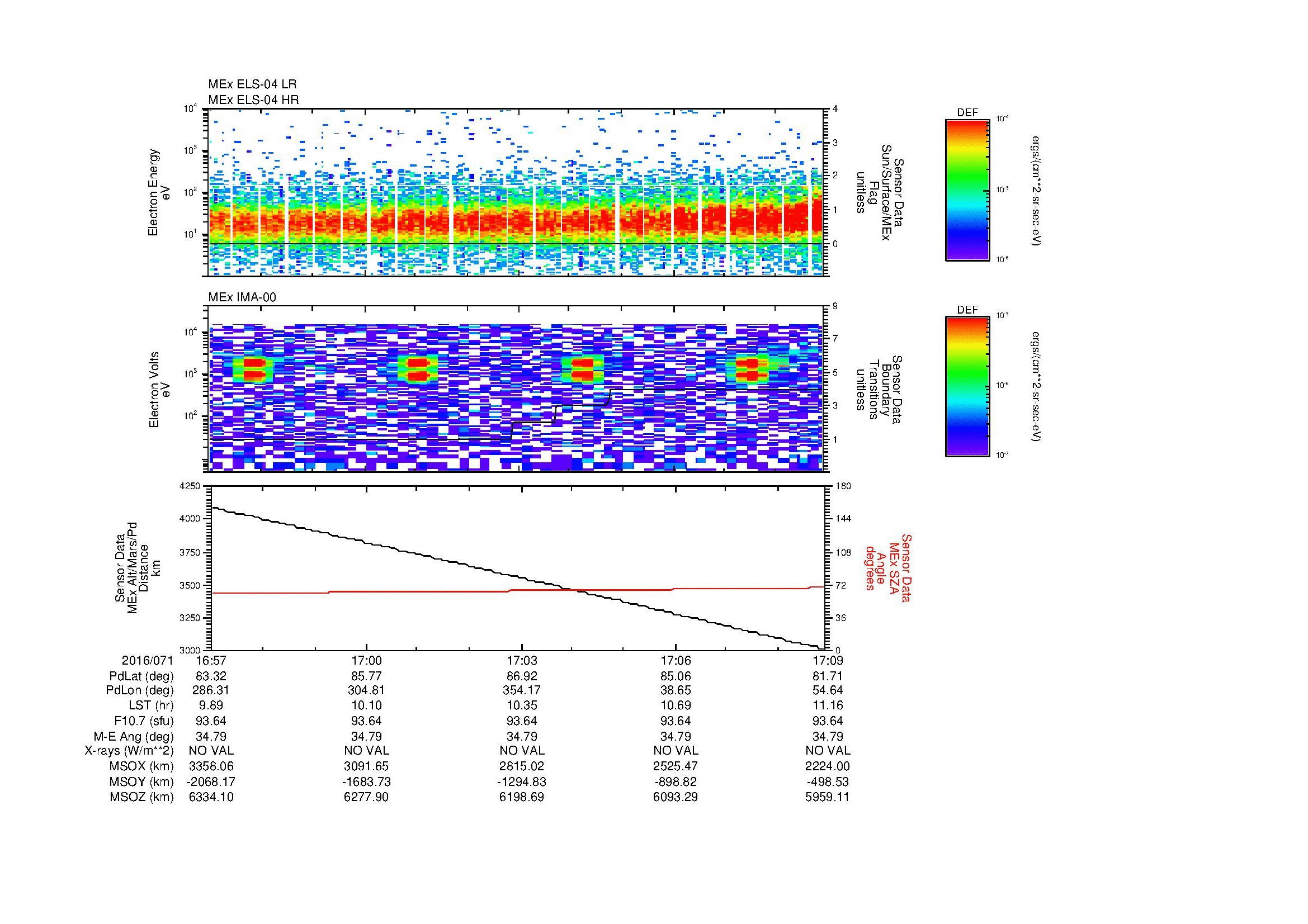 SurveyImages/MAVion_MExBS_2016071_1657_2016071_1709_C_Quicklook_ELS04_IMA00.gif