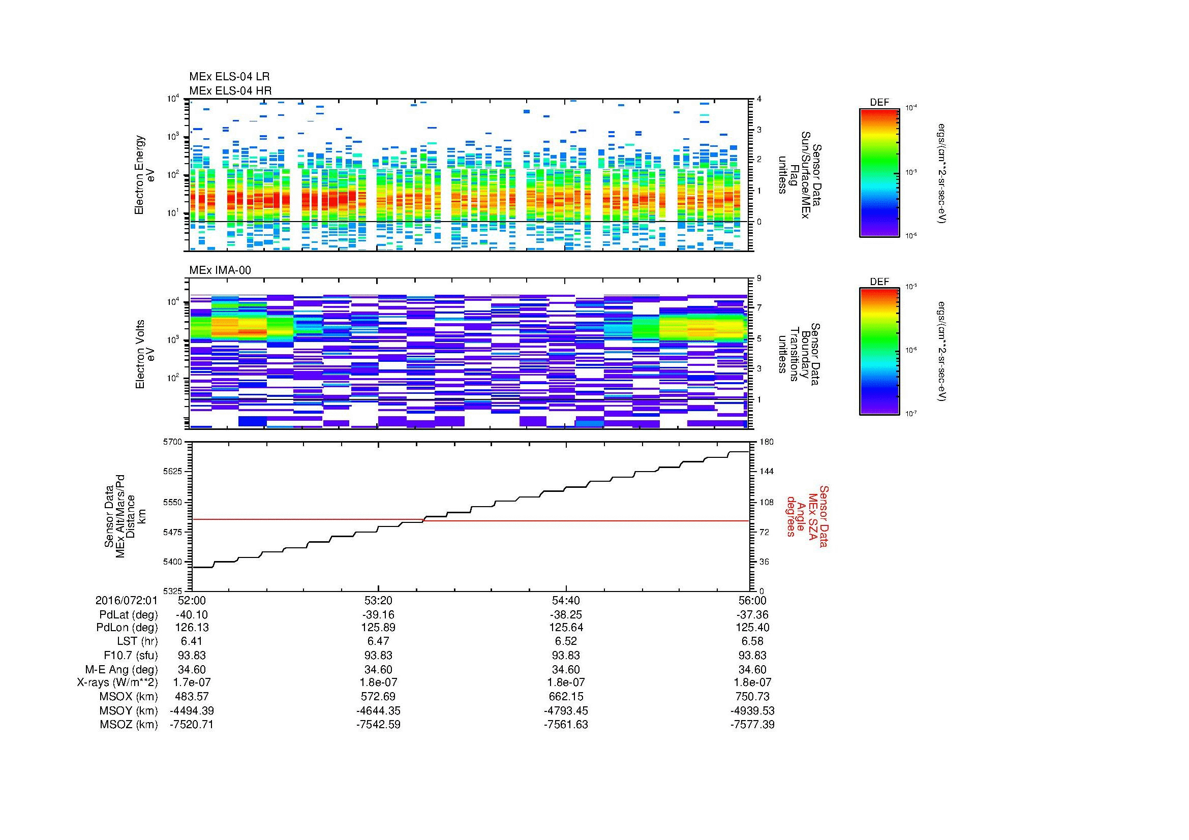 SurveyImages/MAVion_MExBS_2016072_0152_2016072_0156_C_Quicklook_ELS04_IMA00.gif