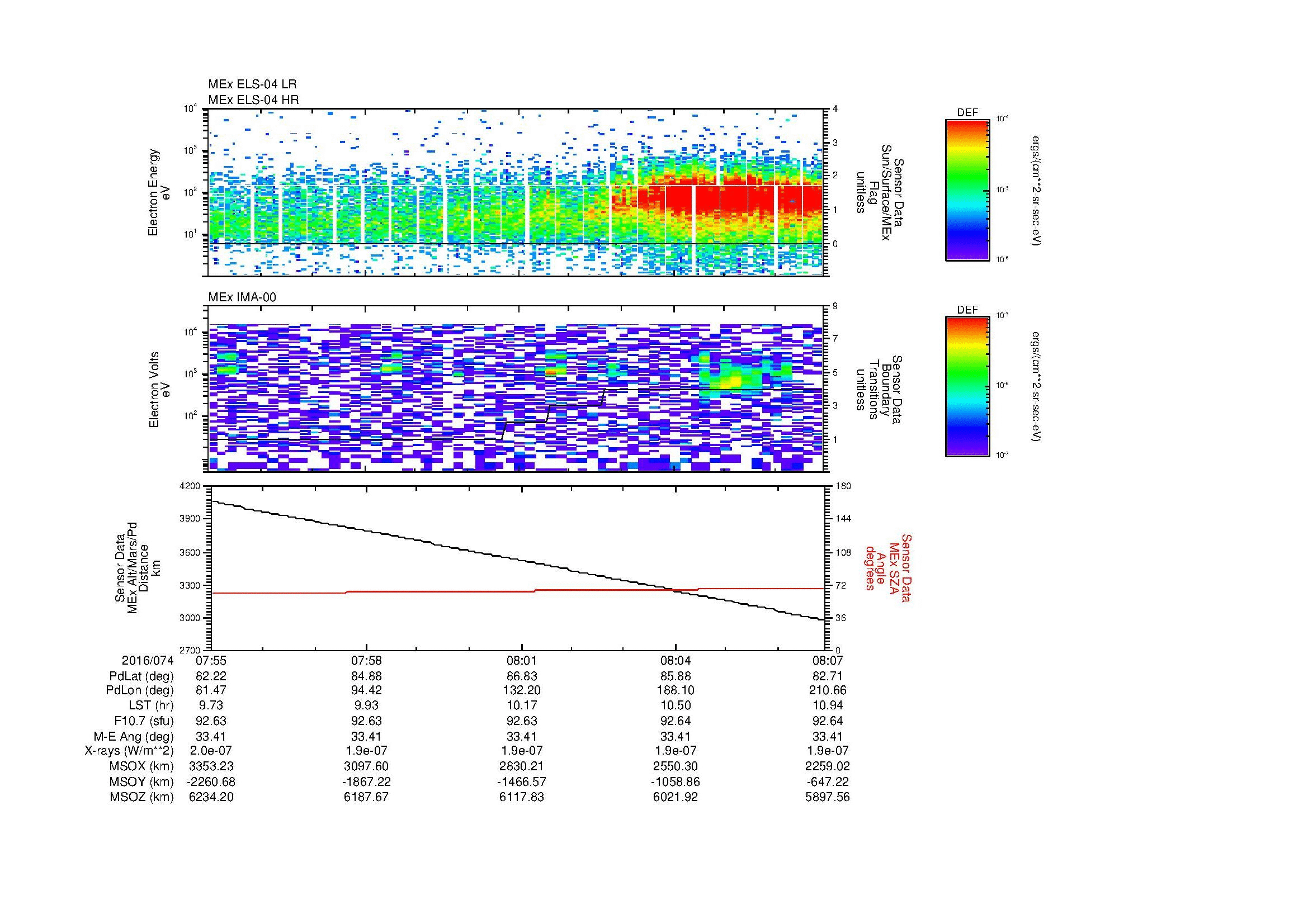SurveyImages/MAVion_MExBS_2016074_0755_2016074_0807_C_Quicklook_ELS04_IMA00.gif