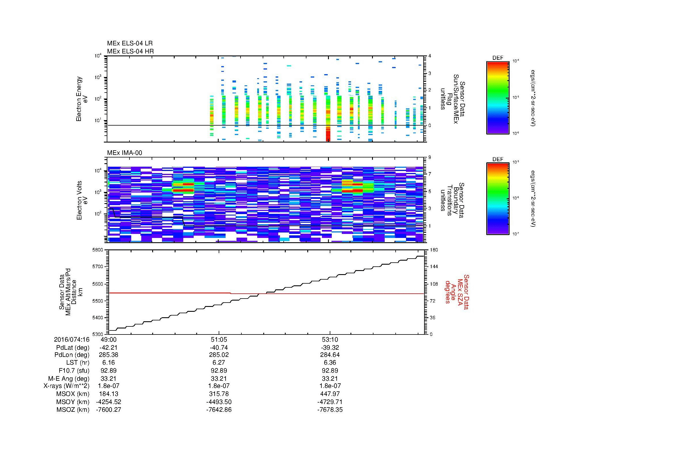 SurveyImages/MAVion_MExBS_2016074_1649_2016074_1655_C_Quicklook_ELS04_IMA00.gif