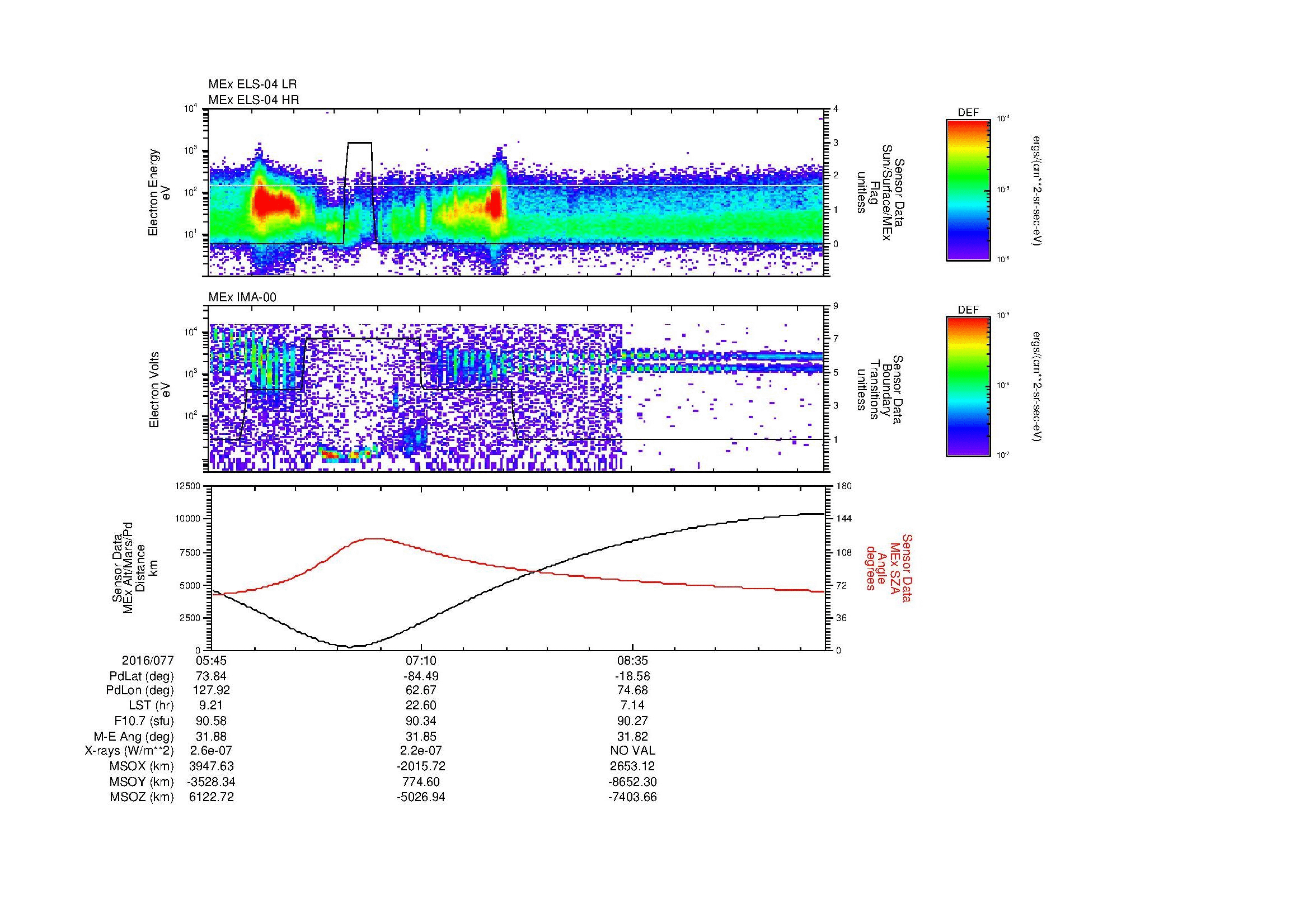 SurveyImages/MAVion_MExBS_2016077_0545_2016077_0955_B_Quicklook_ELS04_IMA00.gif