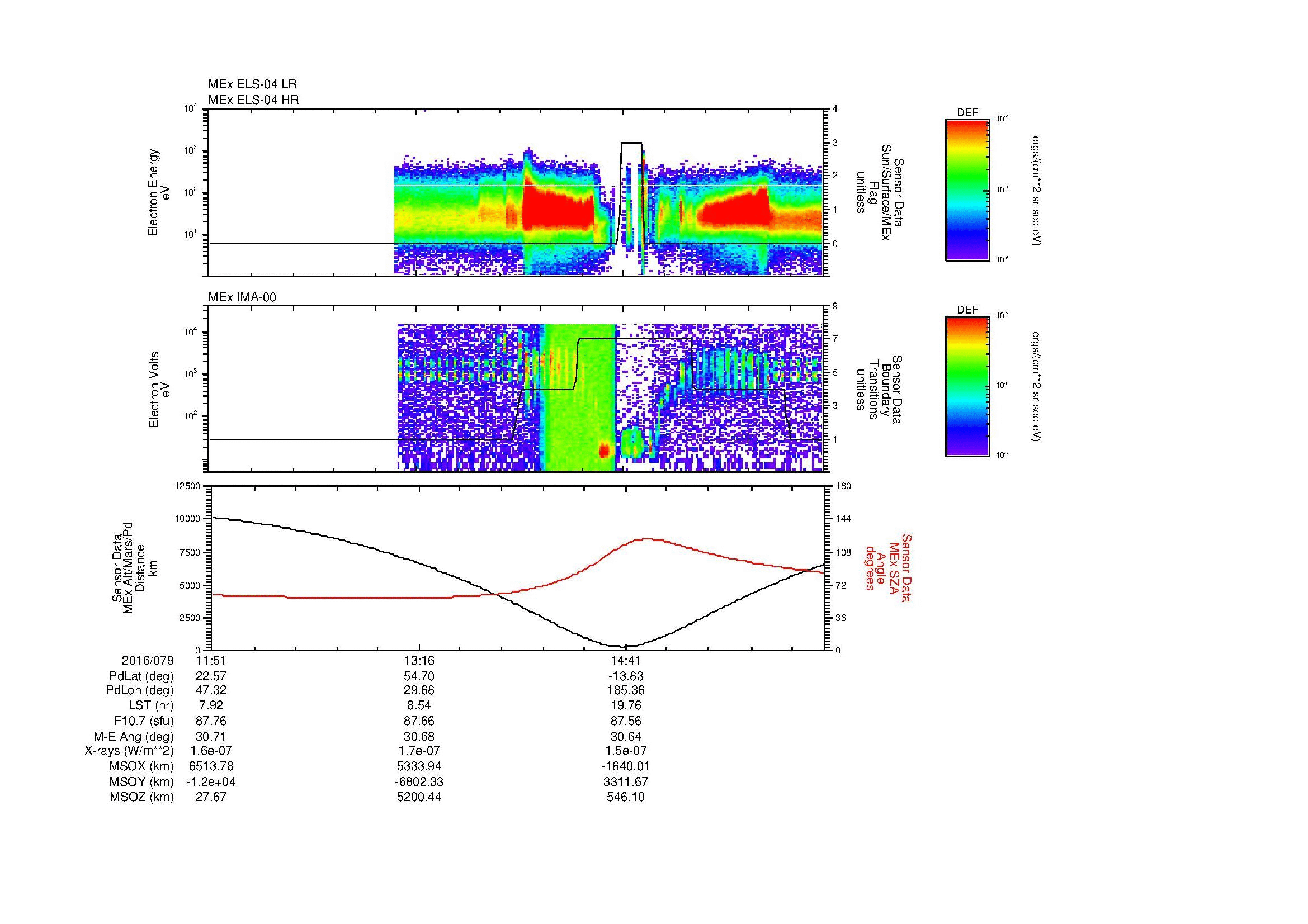 SurveyImages/MAVion_MExBS_2016079_1151_2016079_1604_B_Quicklook_ELS04_IMA00.gif