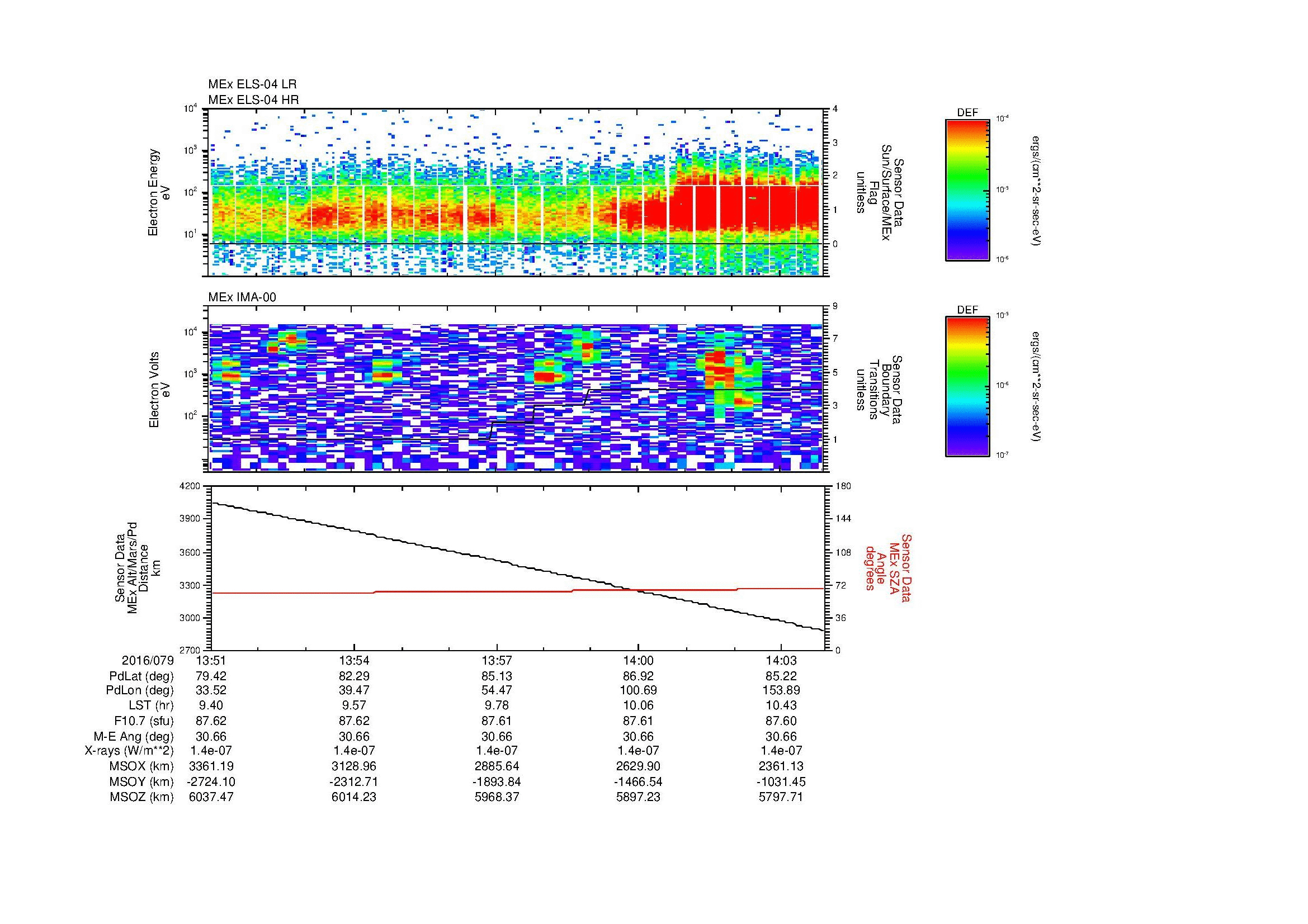 SurveyImages/MAVion_MExBS_2016079_1351_2016079_1404_C_Quicklook_ELS04_IMA00.gif