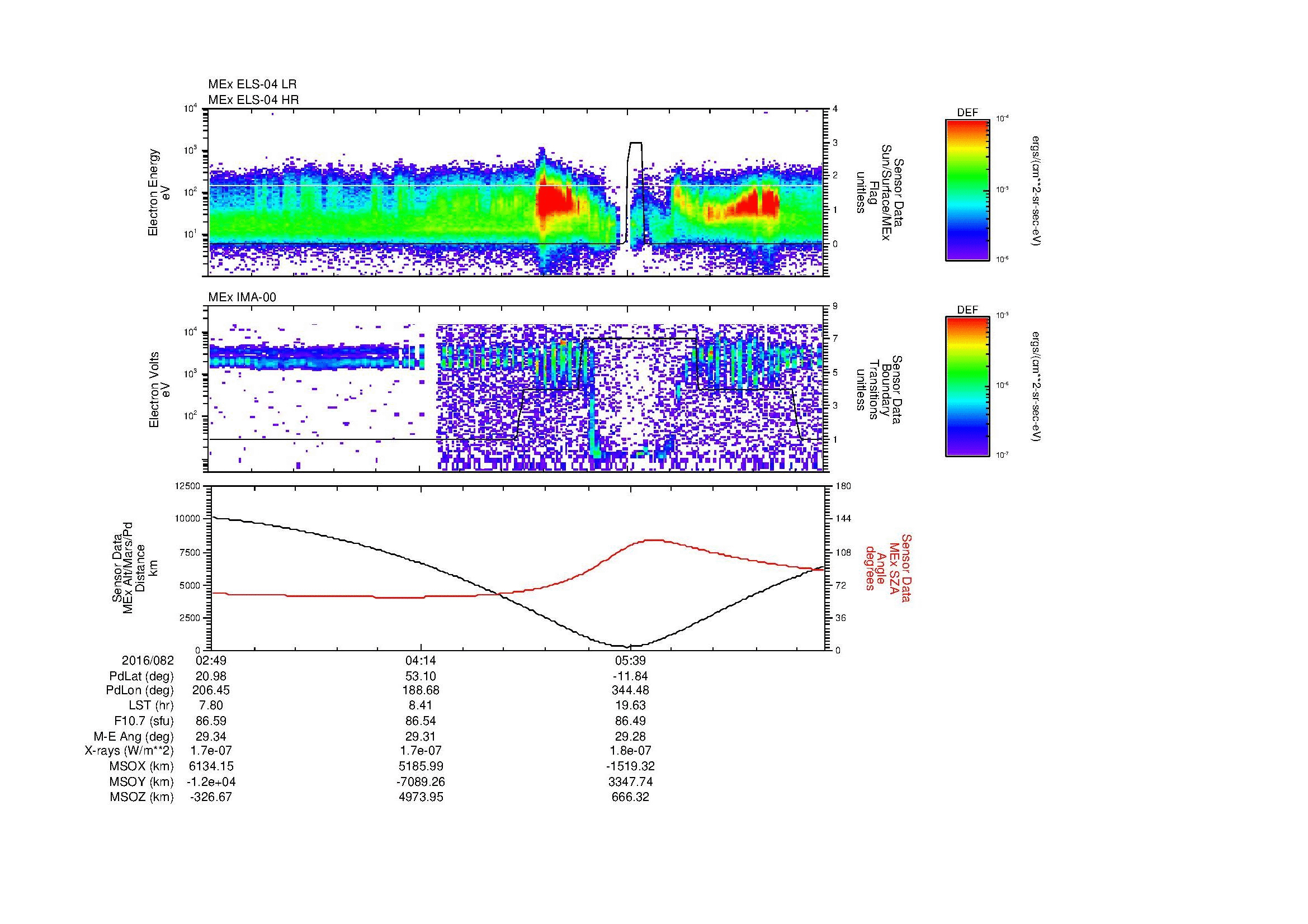 SurveyImages/MAVion_MExBS_2016082_0249_2016082_0700_B_Quicklook_ELS04_IMA00.gif