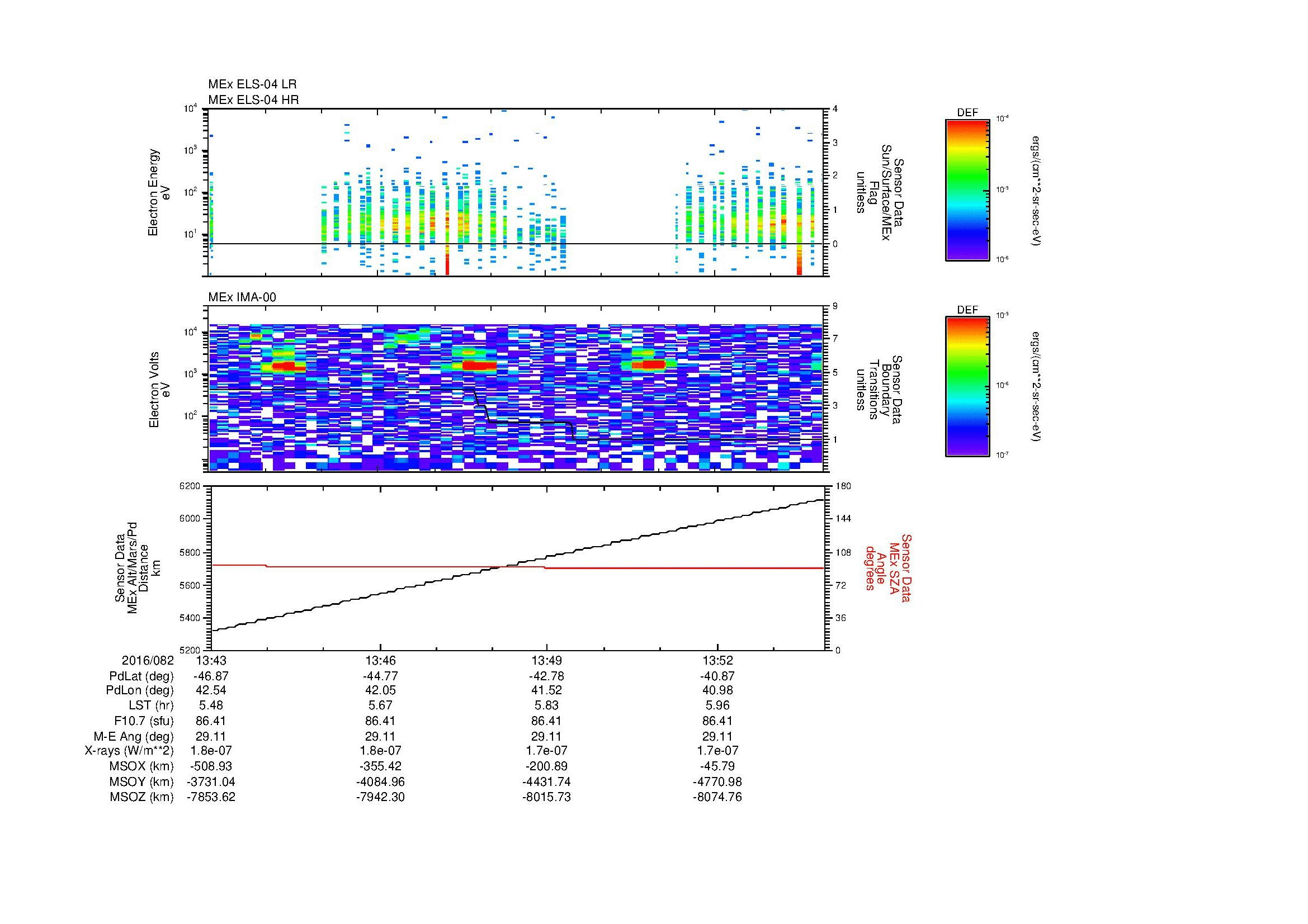 SurveyImages/MAVion_MExBS_2016082_1343_2016082_1354_C_Quicklook_ELS04_IMA00.gif