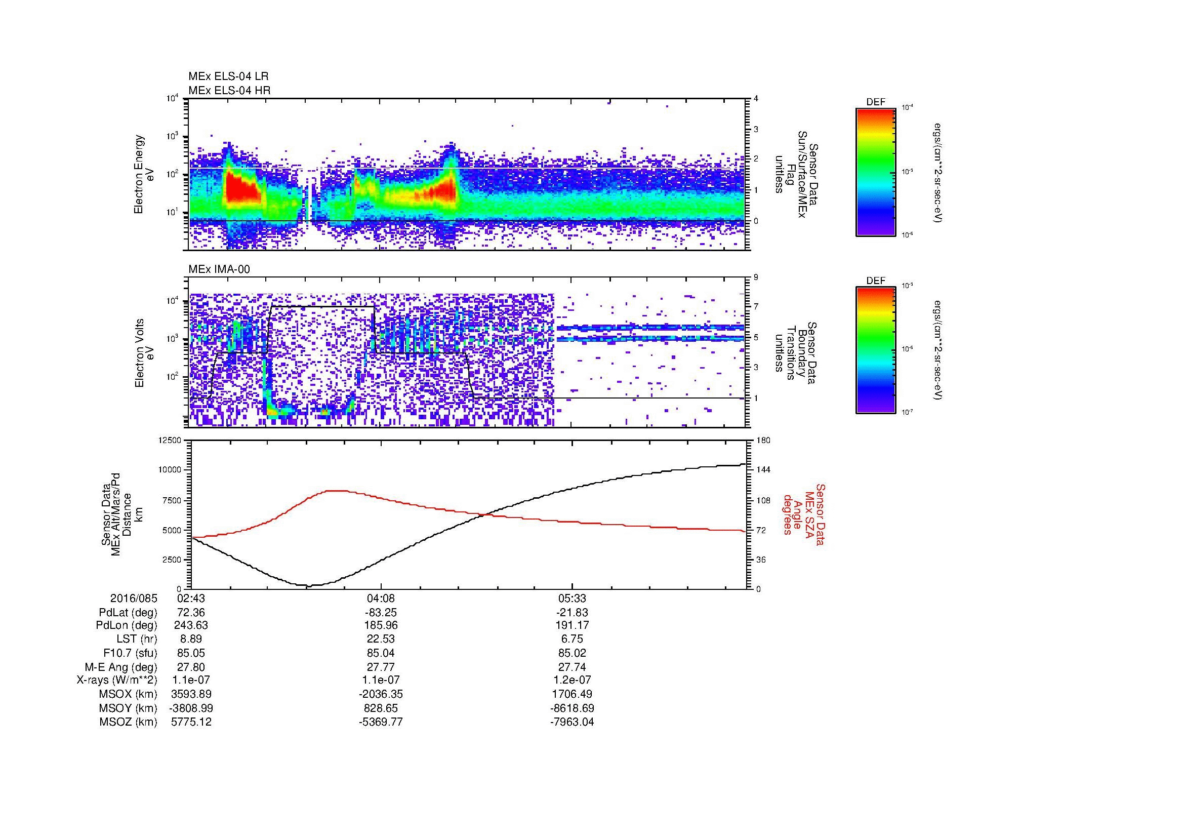 SurveyImages/MAVion_MExBS_2016085_0243_2016085_0652_B_Quicklook_ELS04_IMA00.gif