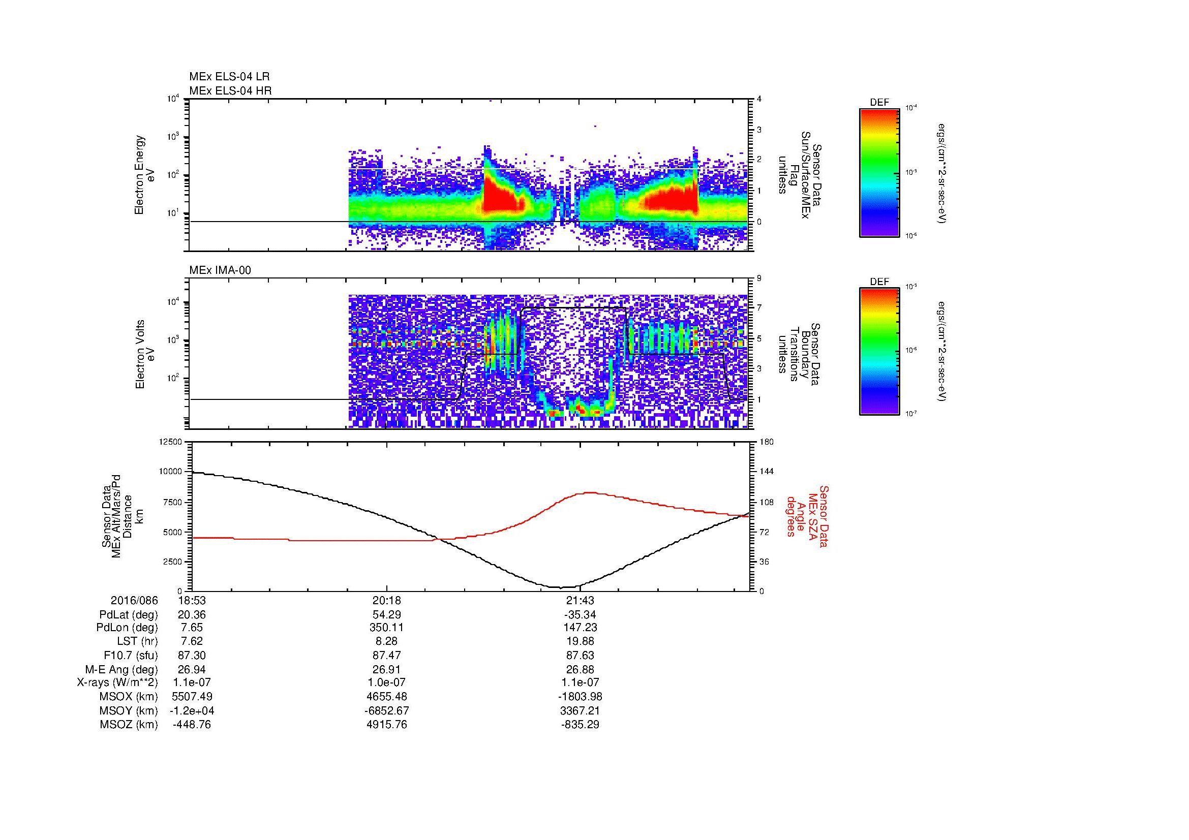 SurveyImages/MAVion_MExBS_2016086_1853_2016086_2259_B_Quicklook_ELS04_IMA00.gif