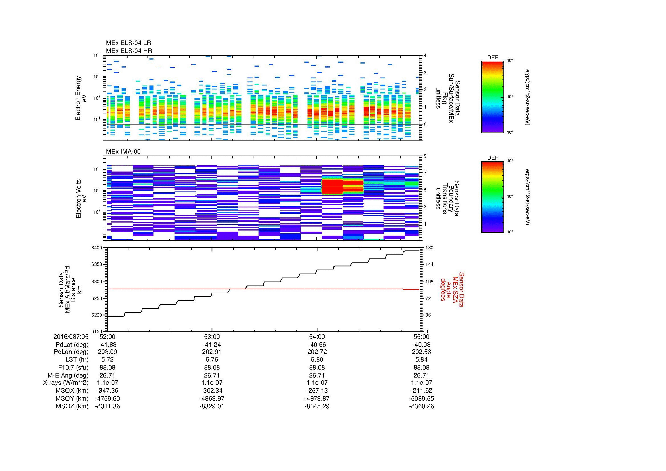 SurveyImages/MAVion_MExBS_2016087_0552_2016087_0555_C_Quicklook_ELS04_IMA00.gif