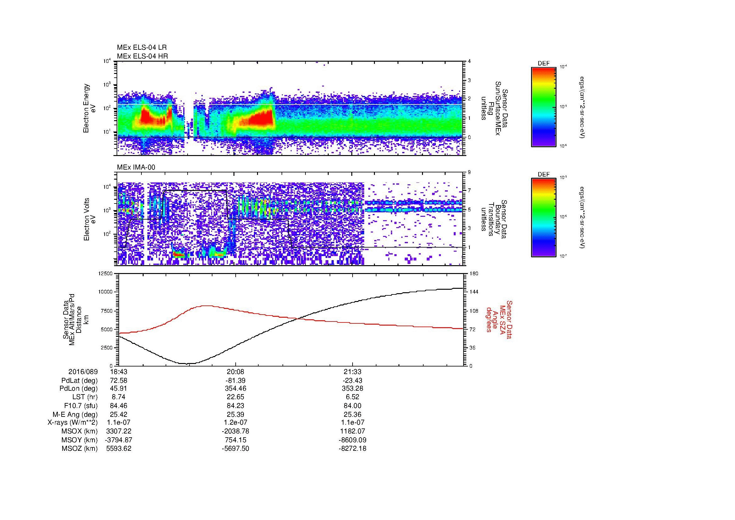 SurveyImages/MAVion_MExBS_2016089_1843_2016089_2255_B_Quicklook_ELS04_IMA00.gif