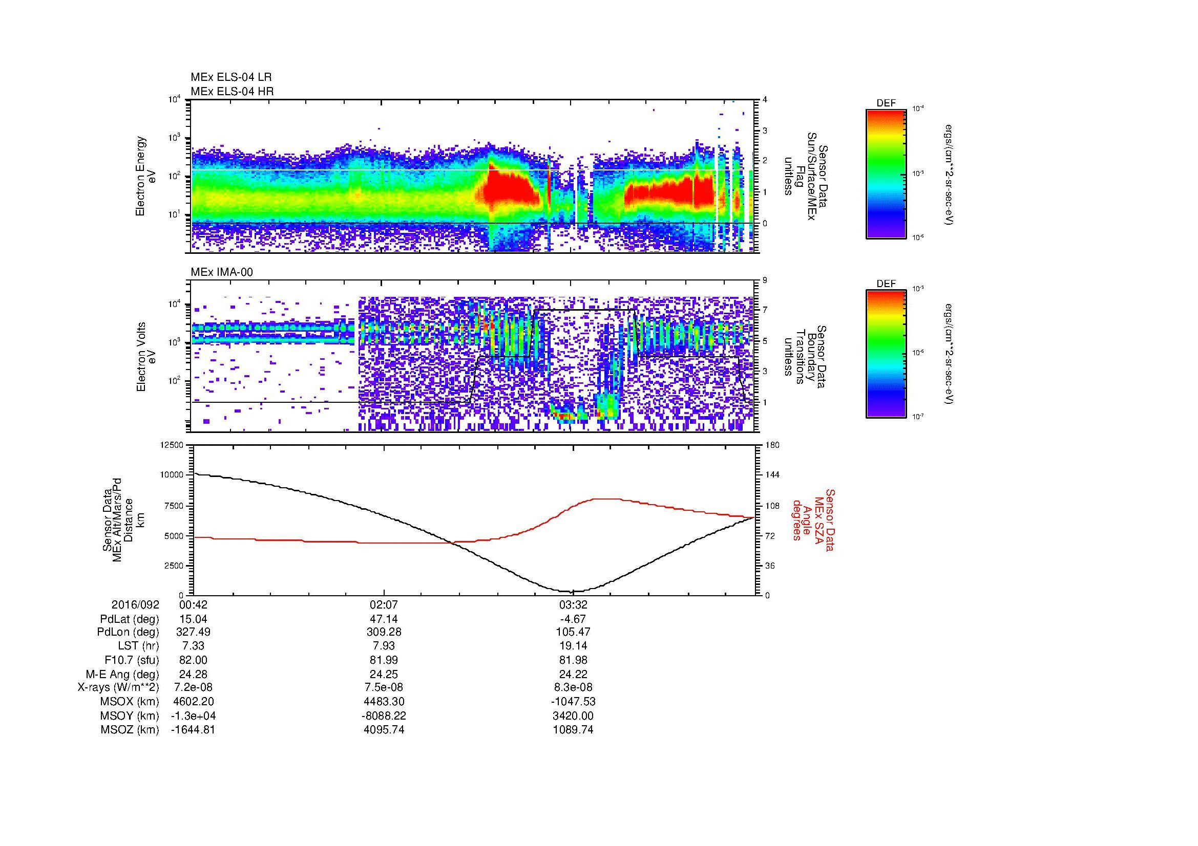 SurveyImages/MAVion_MExBS_2016092_0042_2016092_0455_B_Quicklook_ELS04_IMA00.gif