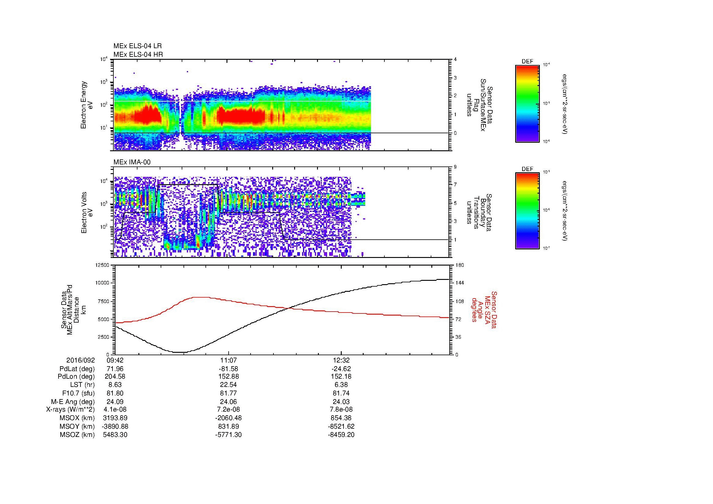SurveyImages/MAVion_MExBS_2016092_0942_2016092_1355_B_Quicklook_ELS04_IMA00.gif