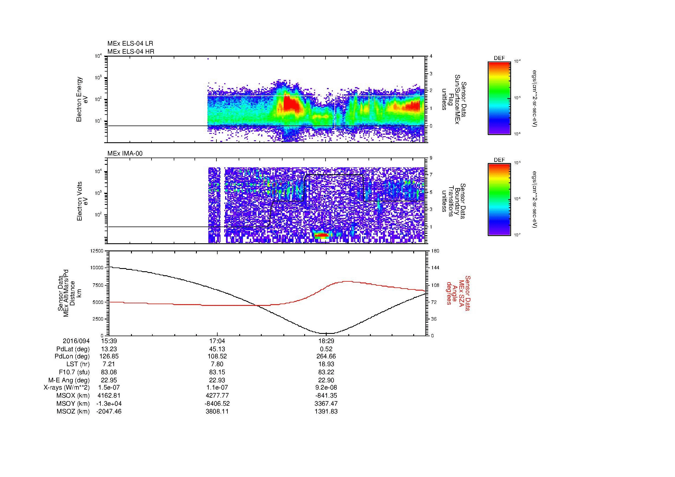 SurveyImages/MAVion_MExBS_2016094_1539_2016094_1948_B_Quicklook_ELS04_IMA00.gif