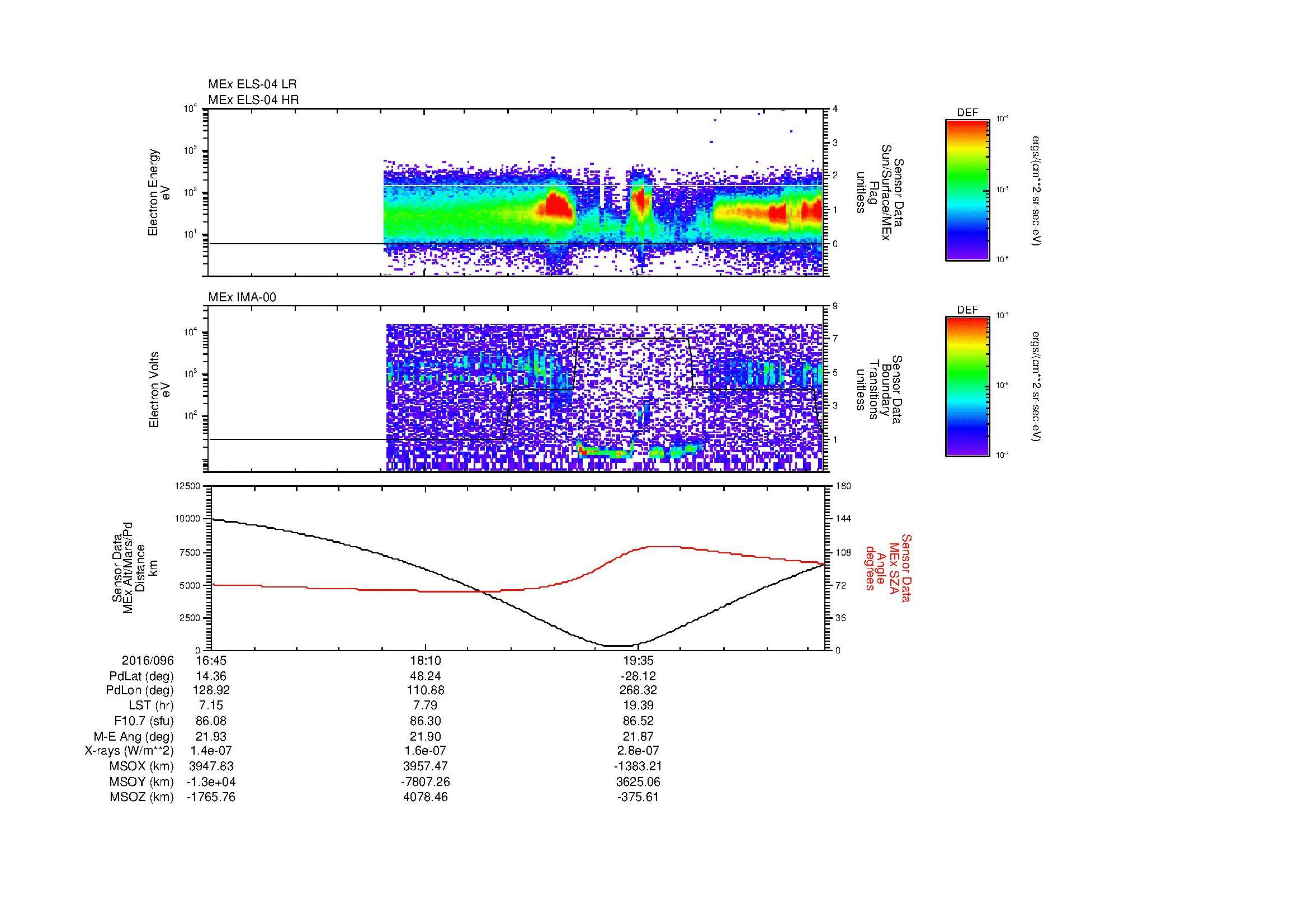 SurveyImages/MAVion_MExBS_2016096_1645_2016096_2051_B_Quicklook_ELS04_IMA00.gif