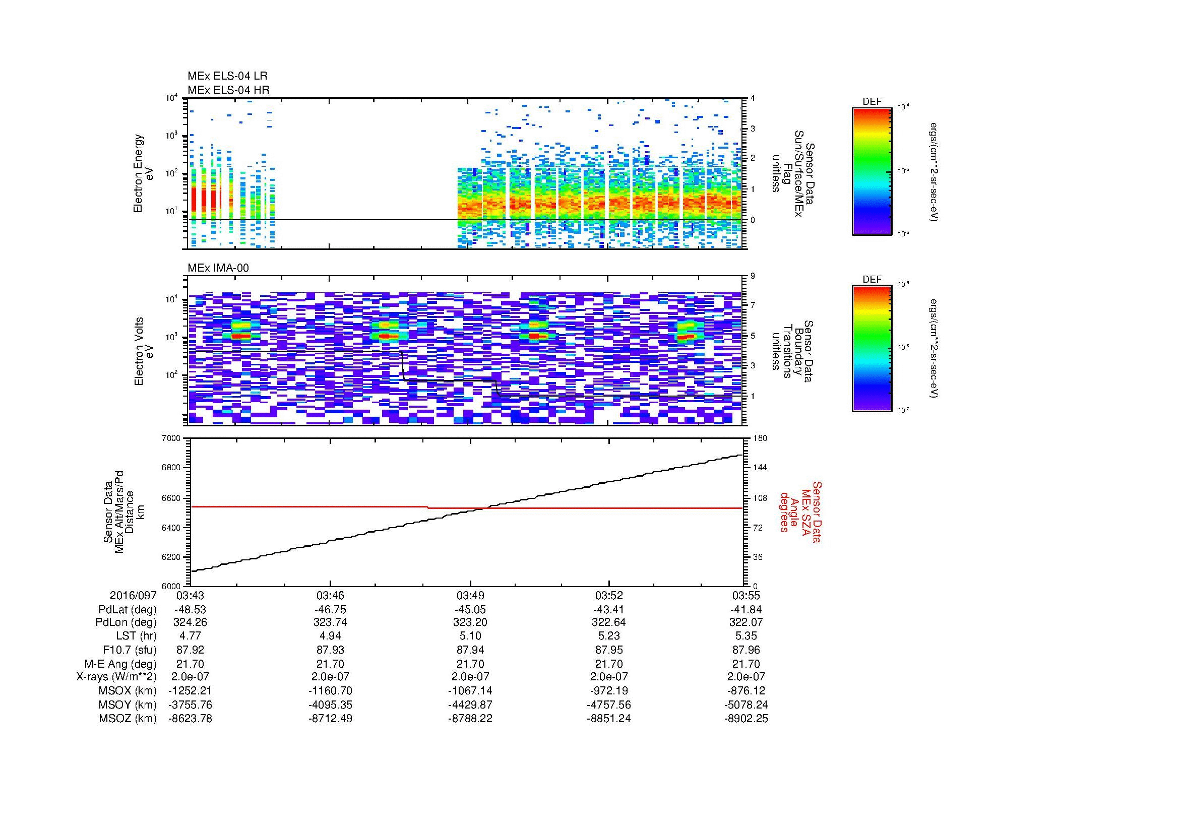SurveyImages/MAVion_MExBS_2016097_0343_2016097_0355_C_Quicklook_ELS04_IMA00.gif