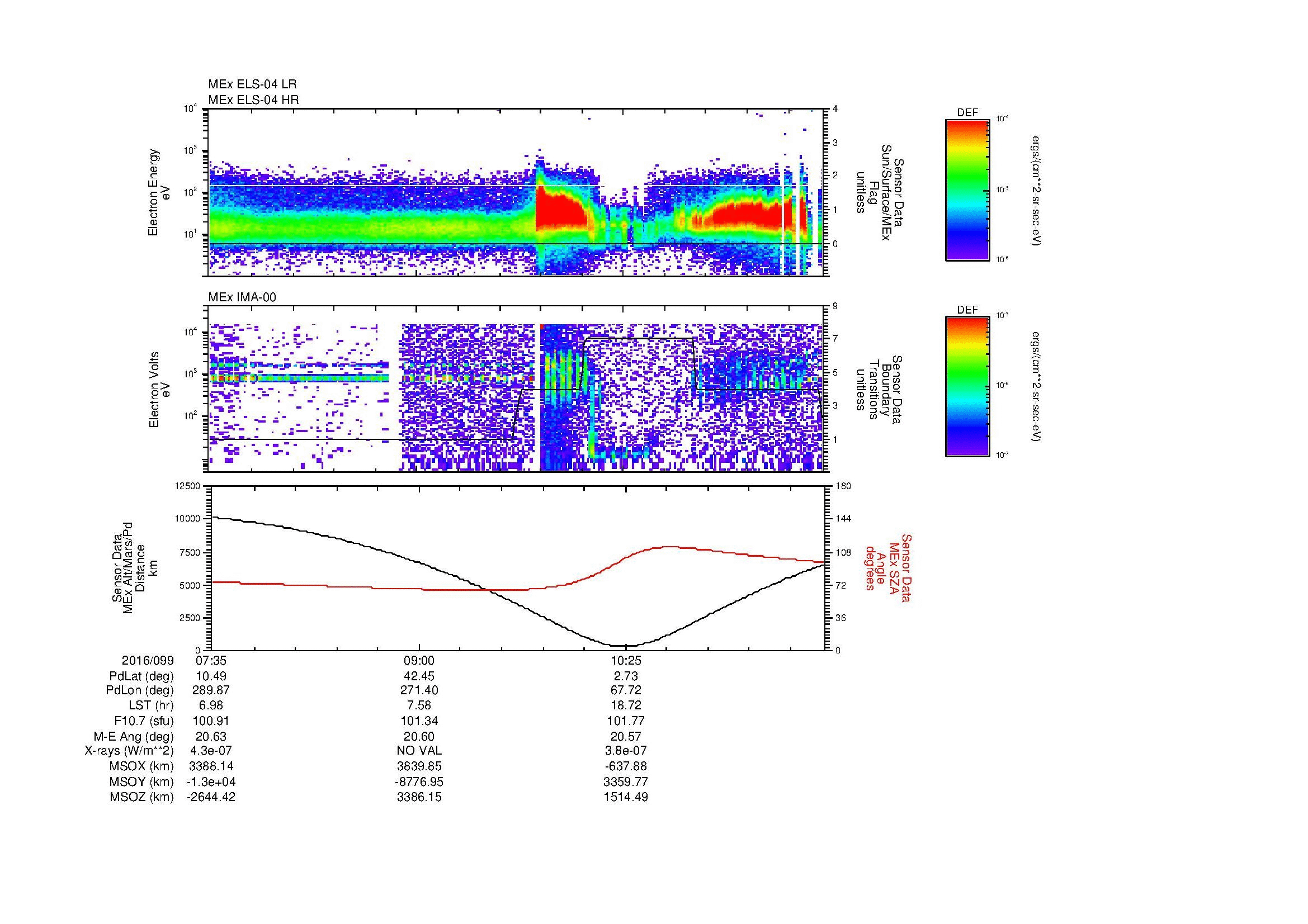 SurveyImages/MAVion_MExBS_2016099_0735_2016099_1149_B_Quicklook_ELS04_IMA00.gif