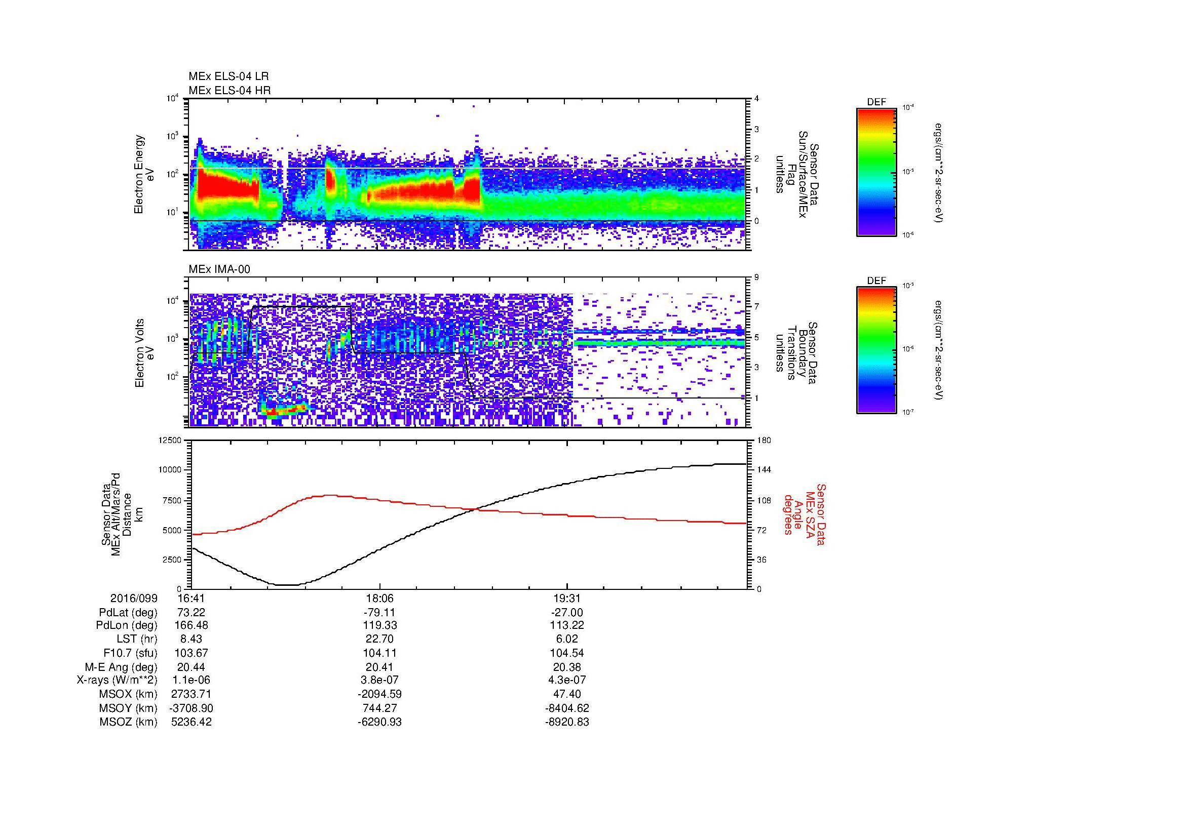 SurveyImages/MAVion_MExBS_2016099_1641_2016099_2054_B_Quicklook_ELS04_IMA00.gif