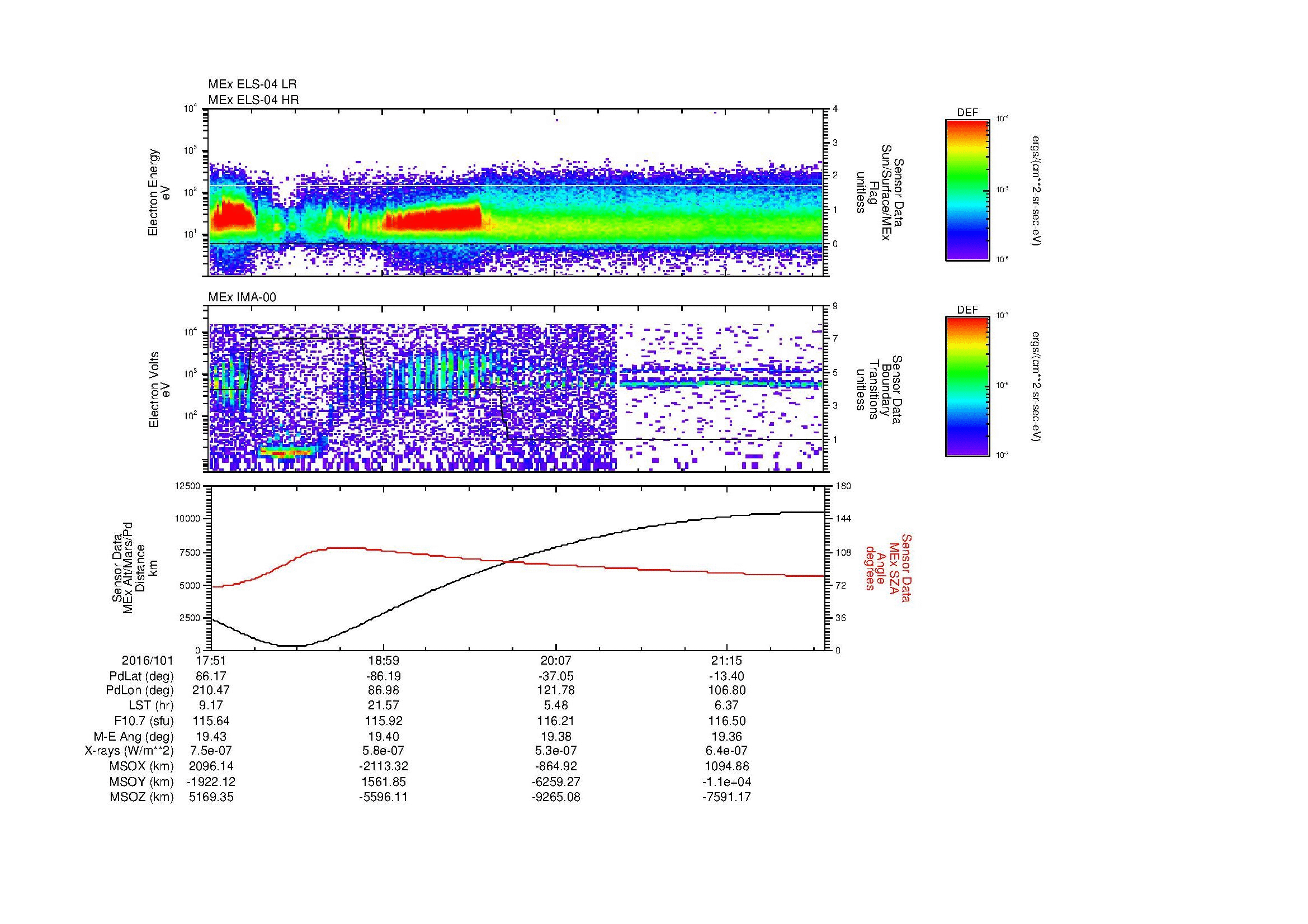 SurveyImages/MAVion_MExBS_2016101_1751_2016101_2155_B_Quicklook_ELS04_IMA00.gif