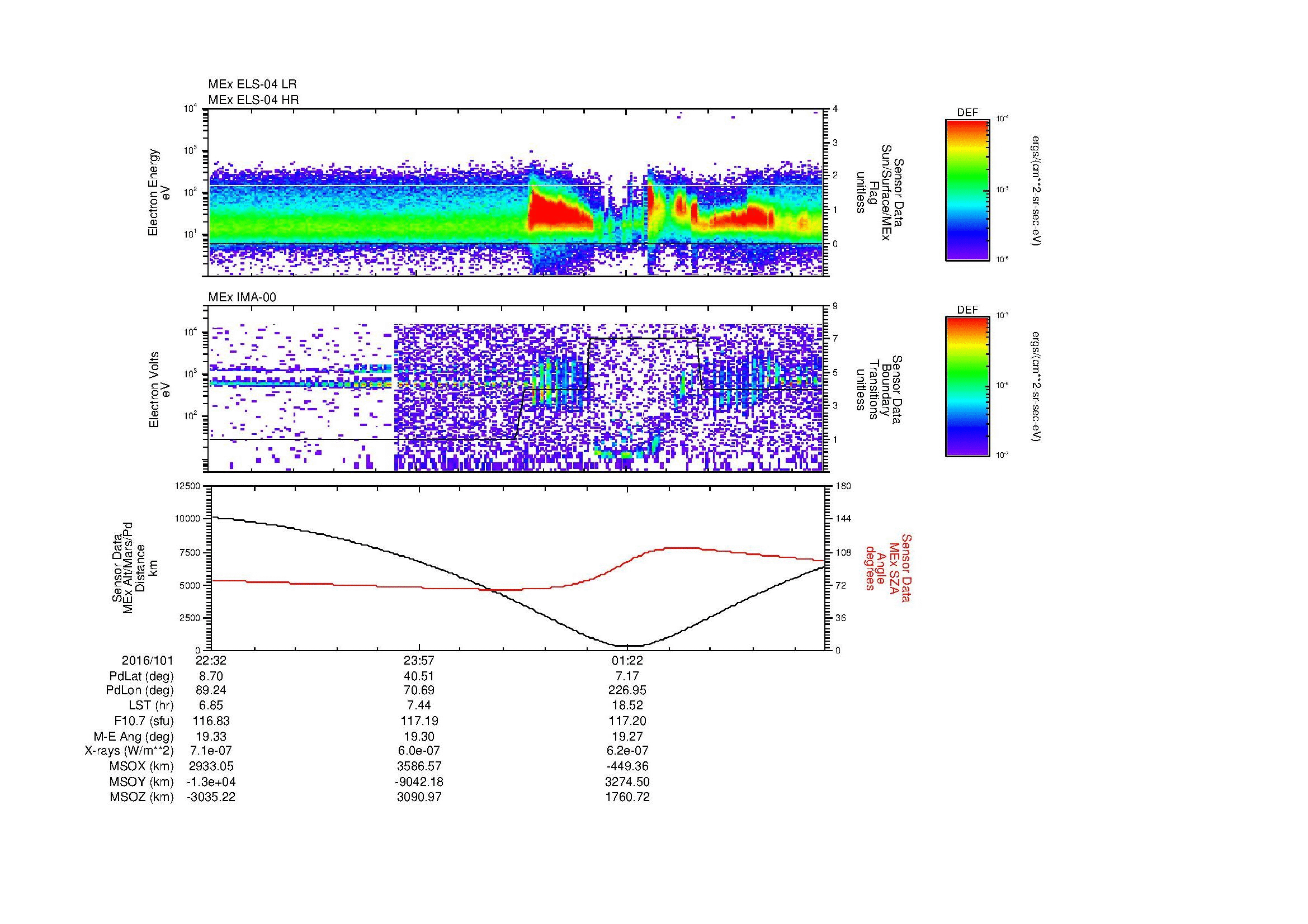 SurveyImages/MAVion_MExBS_2016101_2232_2016102_0244_B_Quicklook_ELS04_IMA00.gif