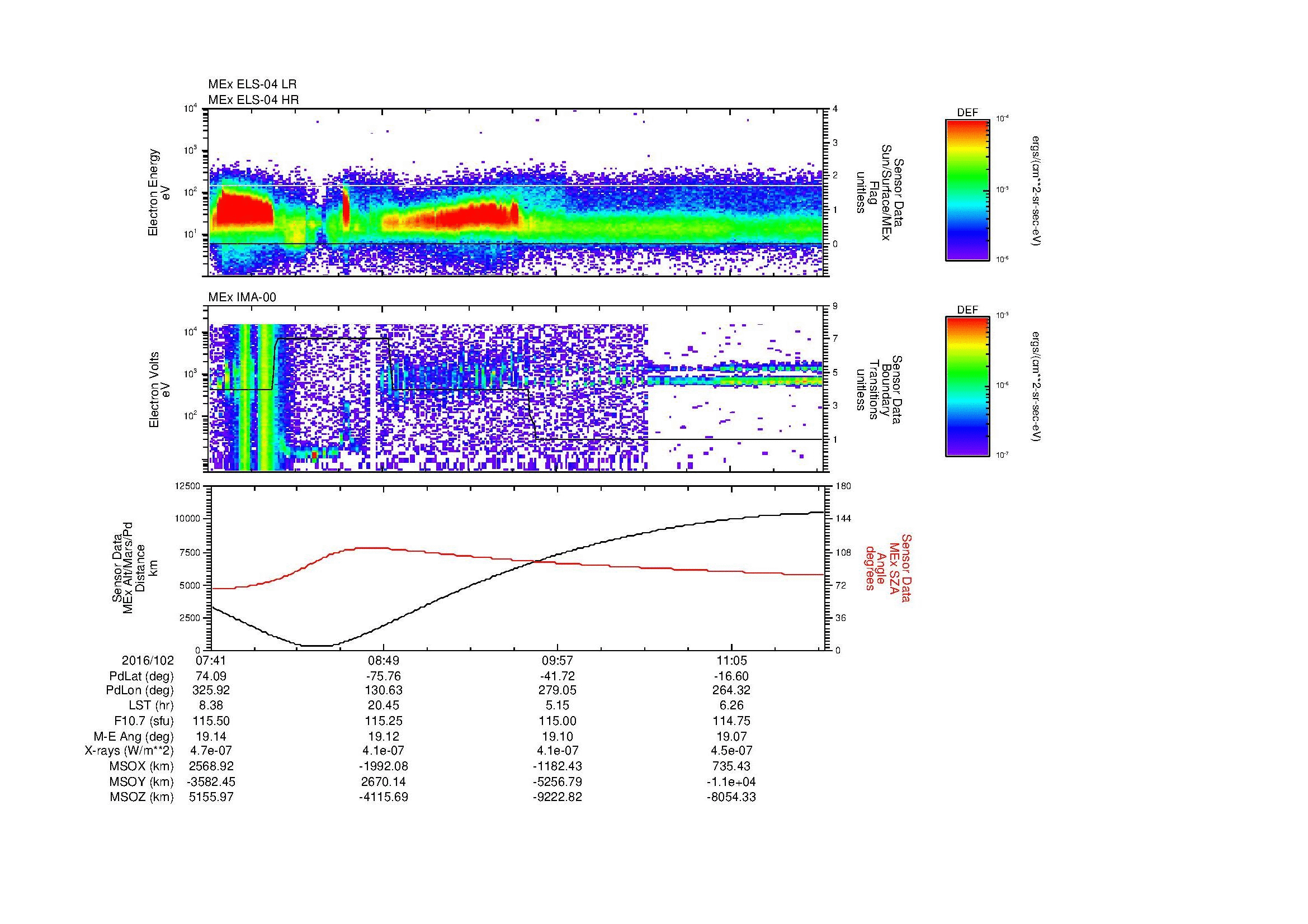 SurveyImages/MAVion_MExBS_2016102_0741_2016102_1143_B_Quicklook_ELS04_IMA00.gif