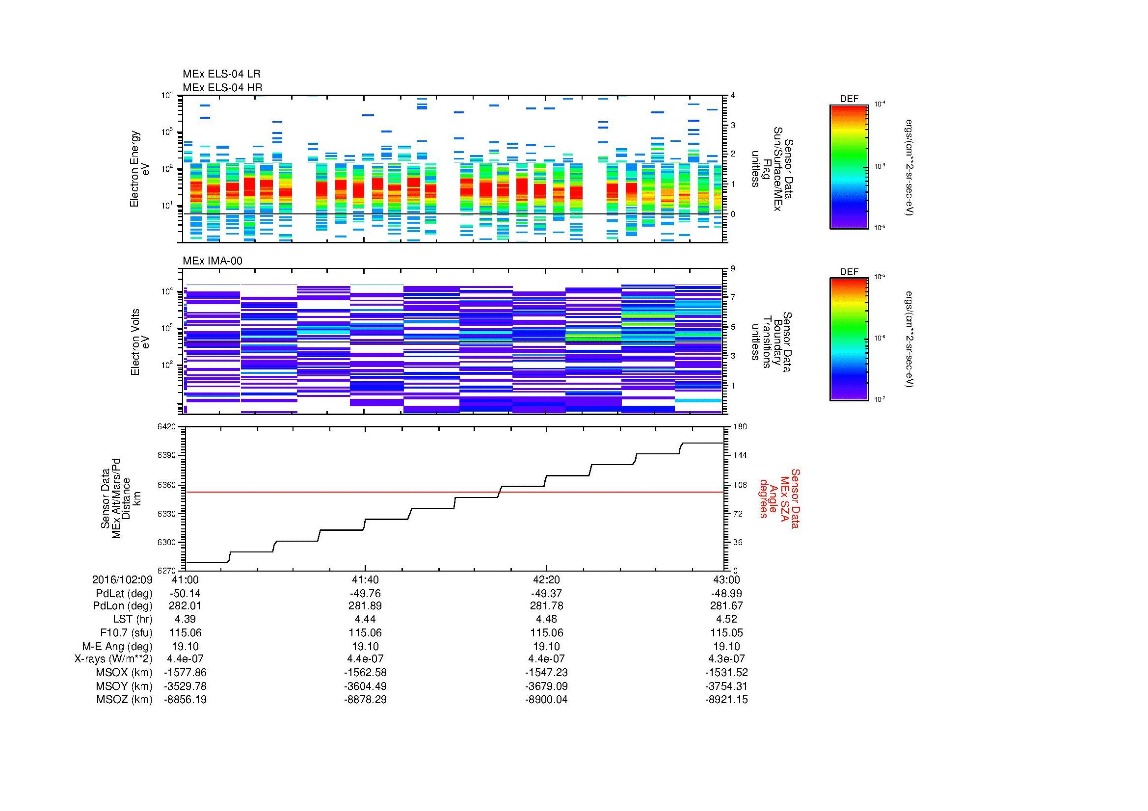 SurveyImages/MAVion_MExBS_2016102_0941_2016102_0943_C_Quicklook_ELS04_IMA00.gif