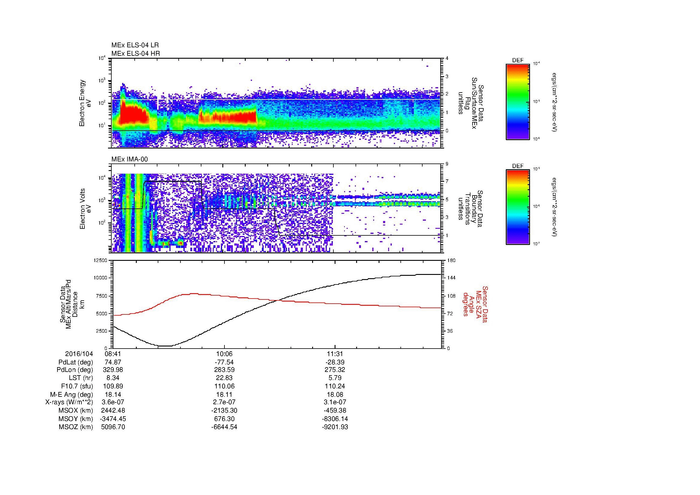SurveyImages/MAVion_MExBS_2016104_0841_2016104_1255_B_Quicklook_ELS04_IMA00.gif