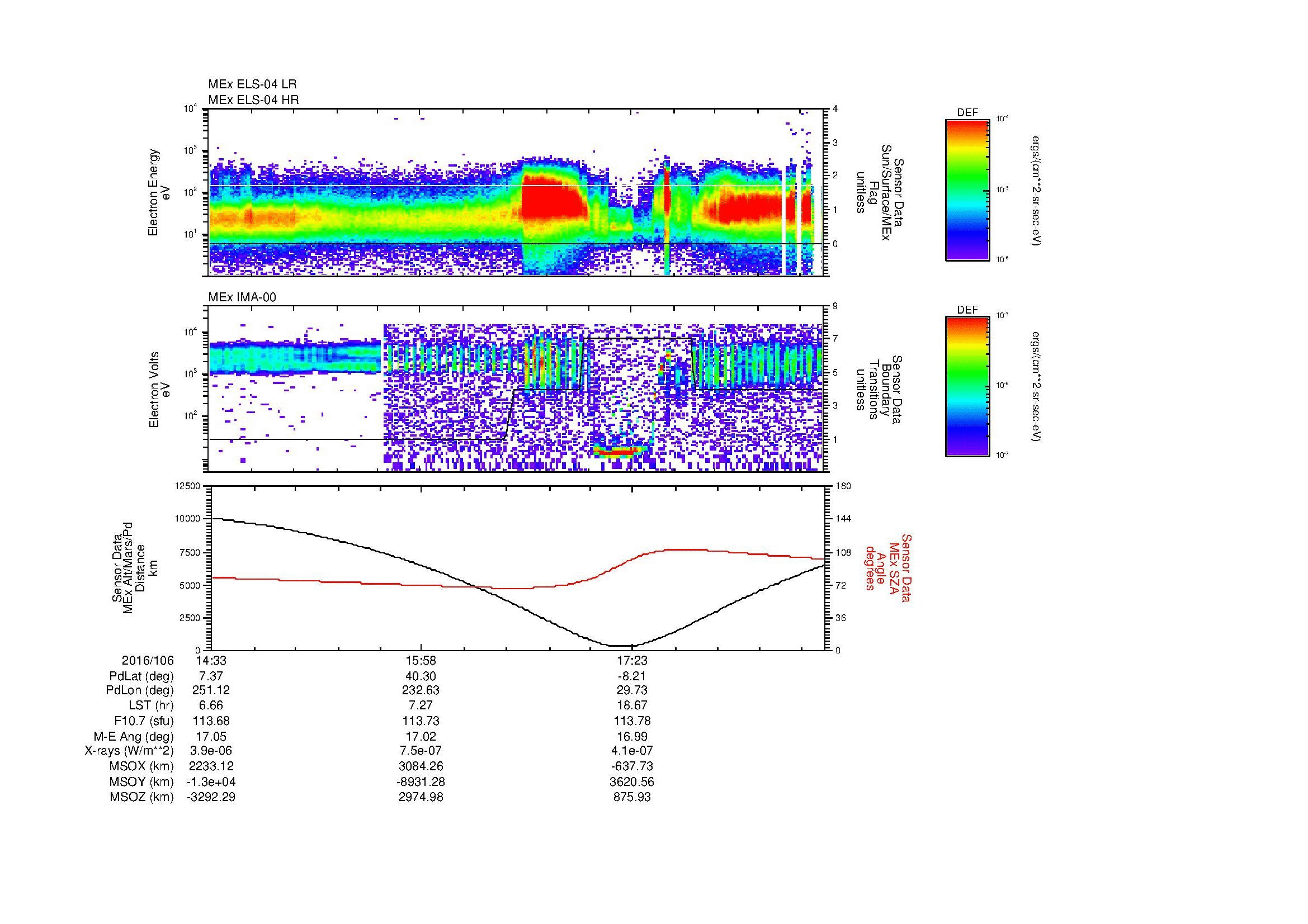 SurveyImages/MAVion_MExBS_2016106_1433_2016106_1842_B_Quicklook_ELS04_IMA00.gif