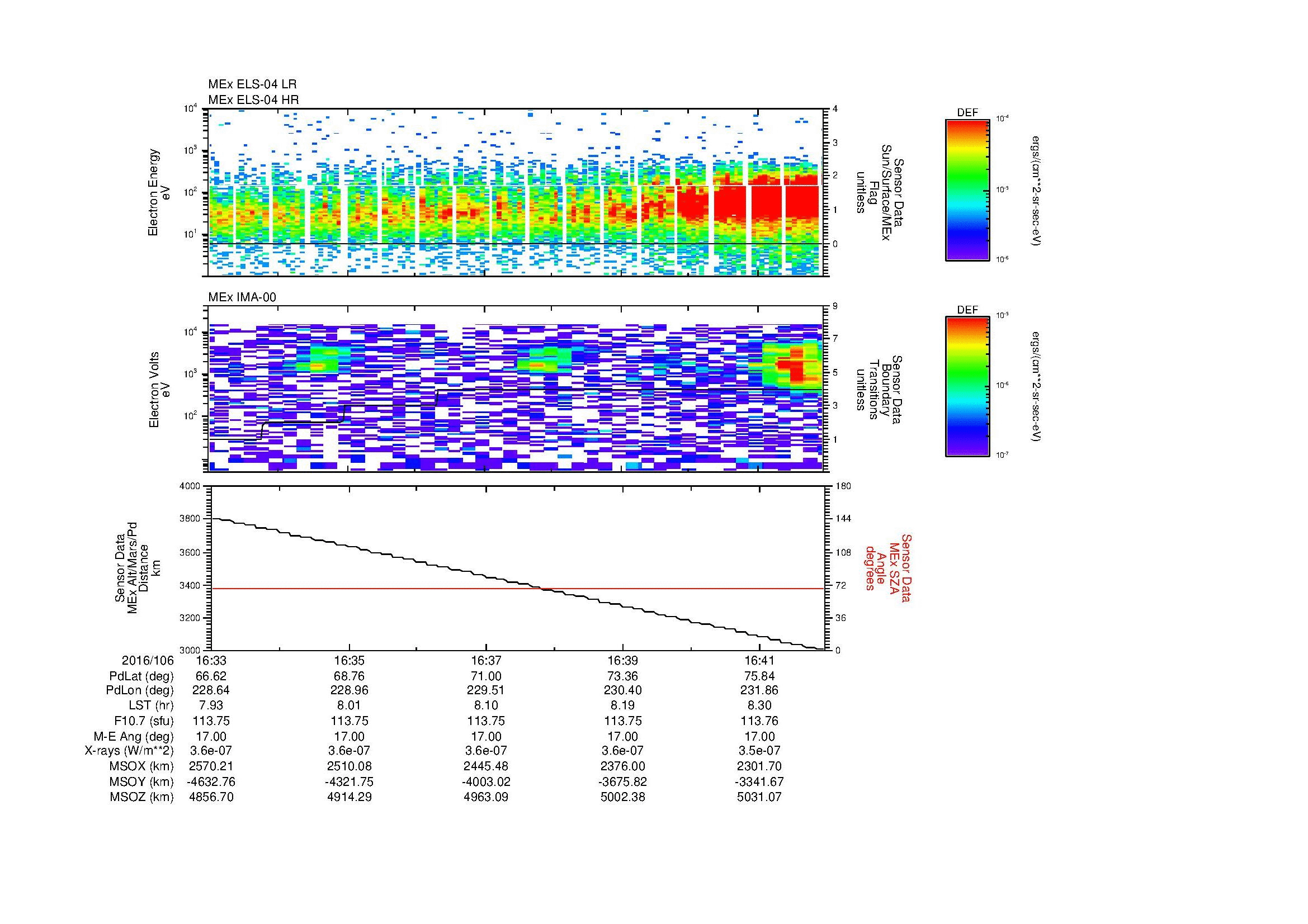 SurveyImages/MAVion_MExBS_2016106_1633_2016106_1642_C_Quicklook_ELS04_IMA00.gif