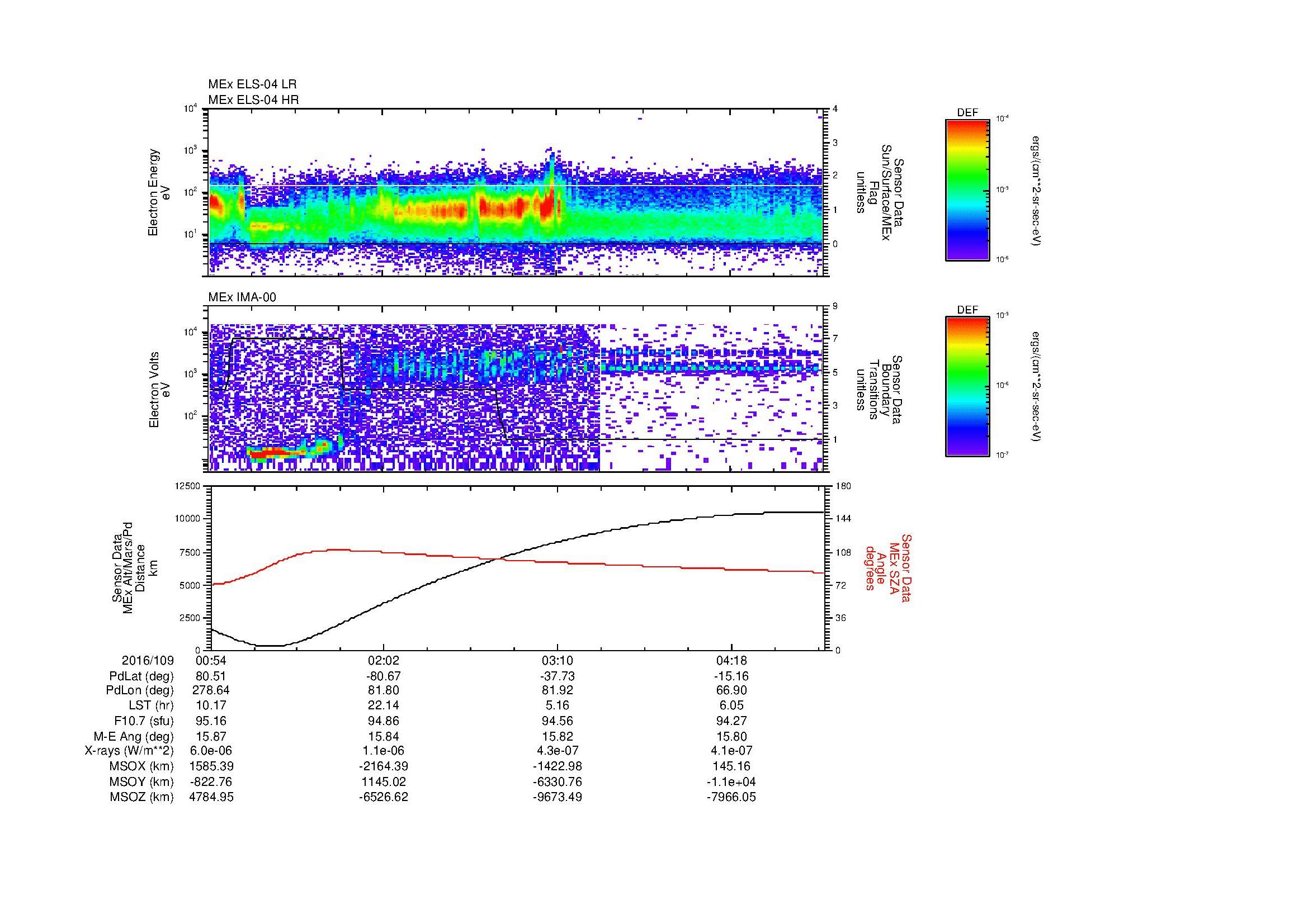 SurveyImages/MAVion_MExBS_2016109_0054_2016109_0456_B_Quicklook_ELS04_IMA00.gif