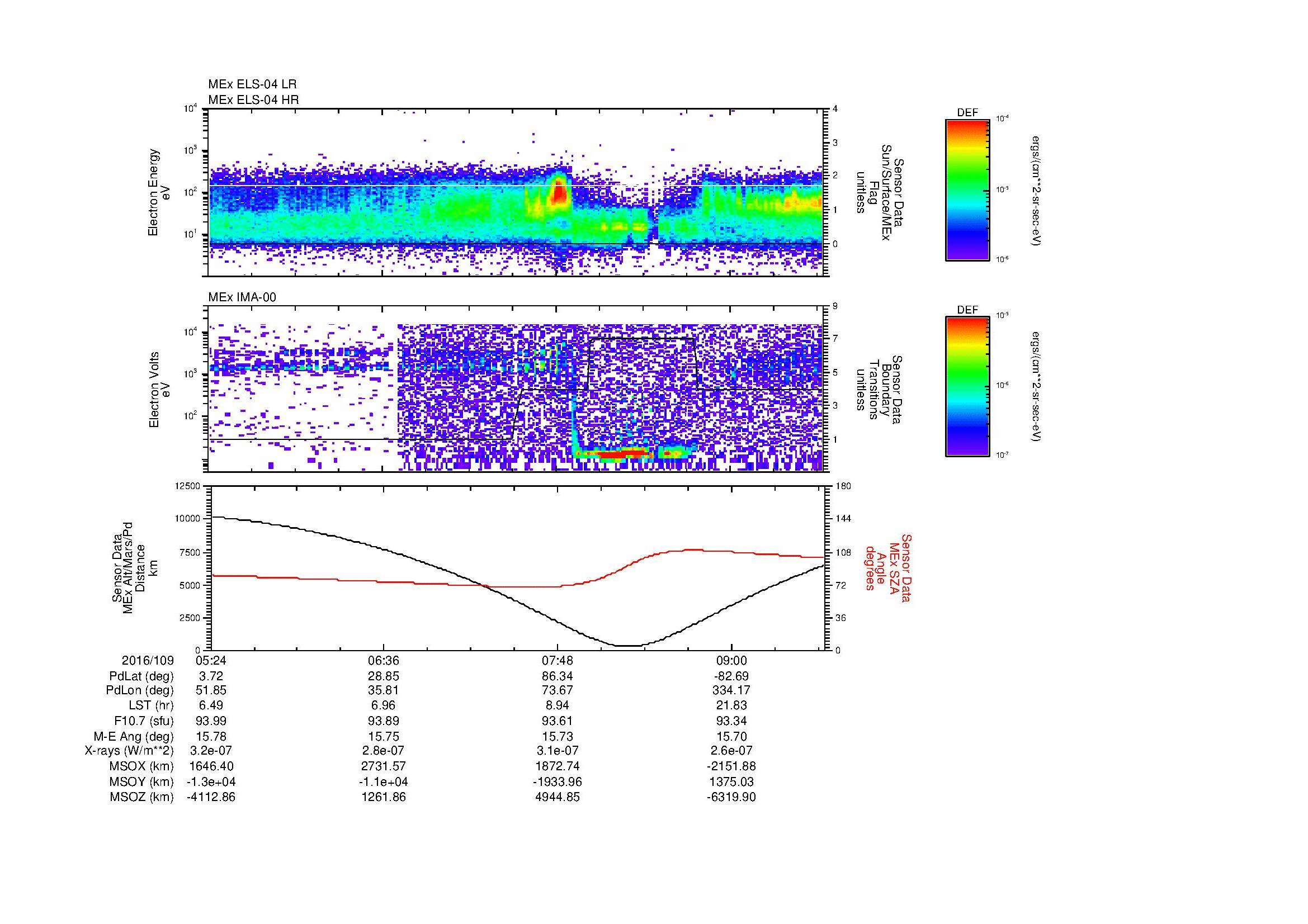SurveyImages/MAVion_MExBS_2016109_0524_2016109_0940_B_Quicklook_ELS04_IMA00.gif