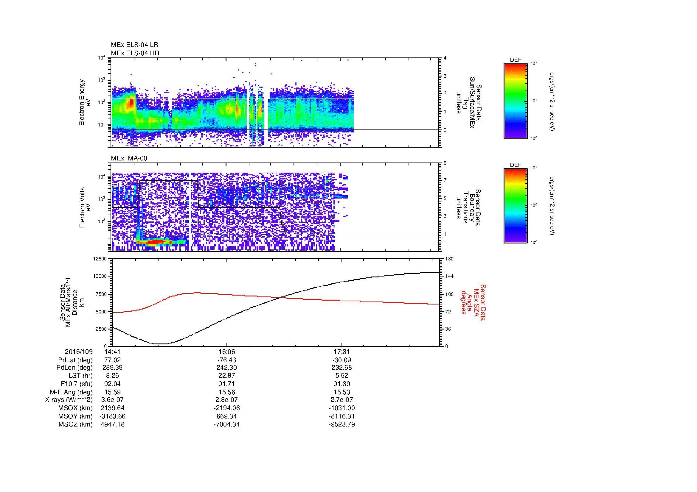 SurveyImages/MAVion_MExBS_2016109_1441_2016109_1846_B_Quicklook_ELS04_IMA00.gif