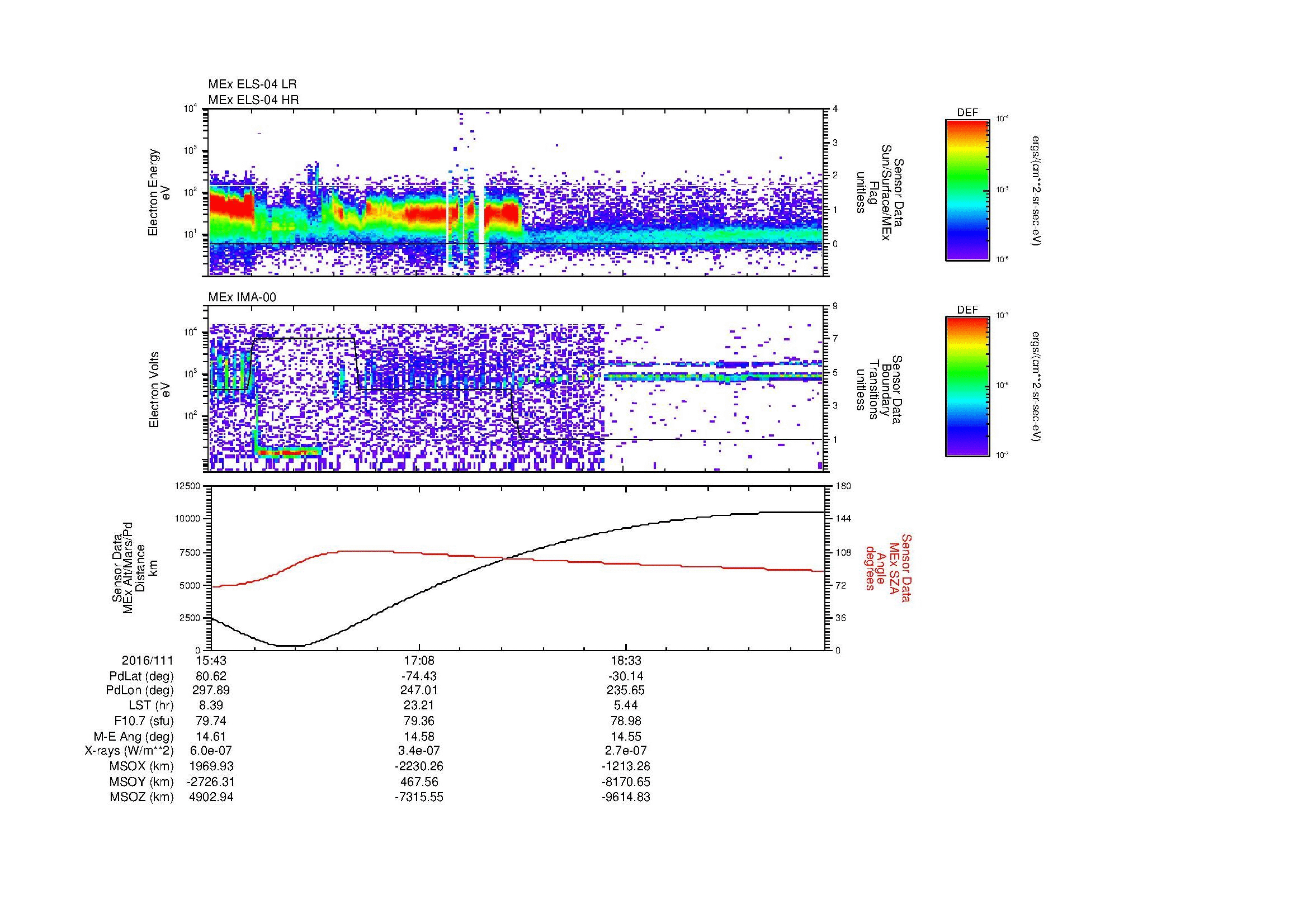 SurveyImages/MAVion_MExBS_2016111_1543_2016111_1957_B_Quicklook_ELS04_IMA00.gif
