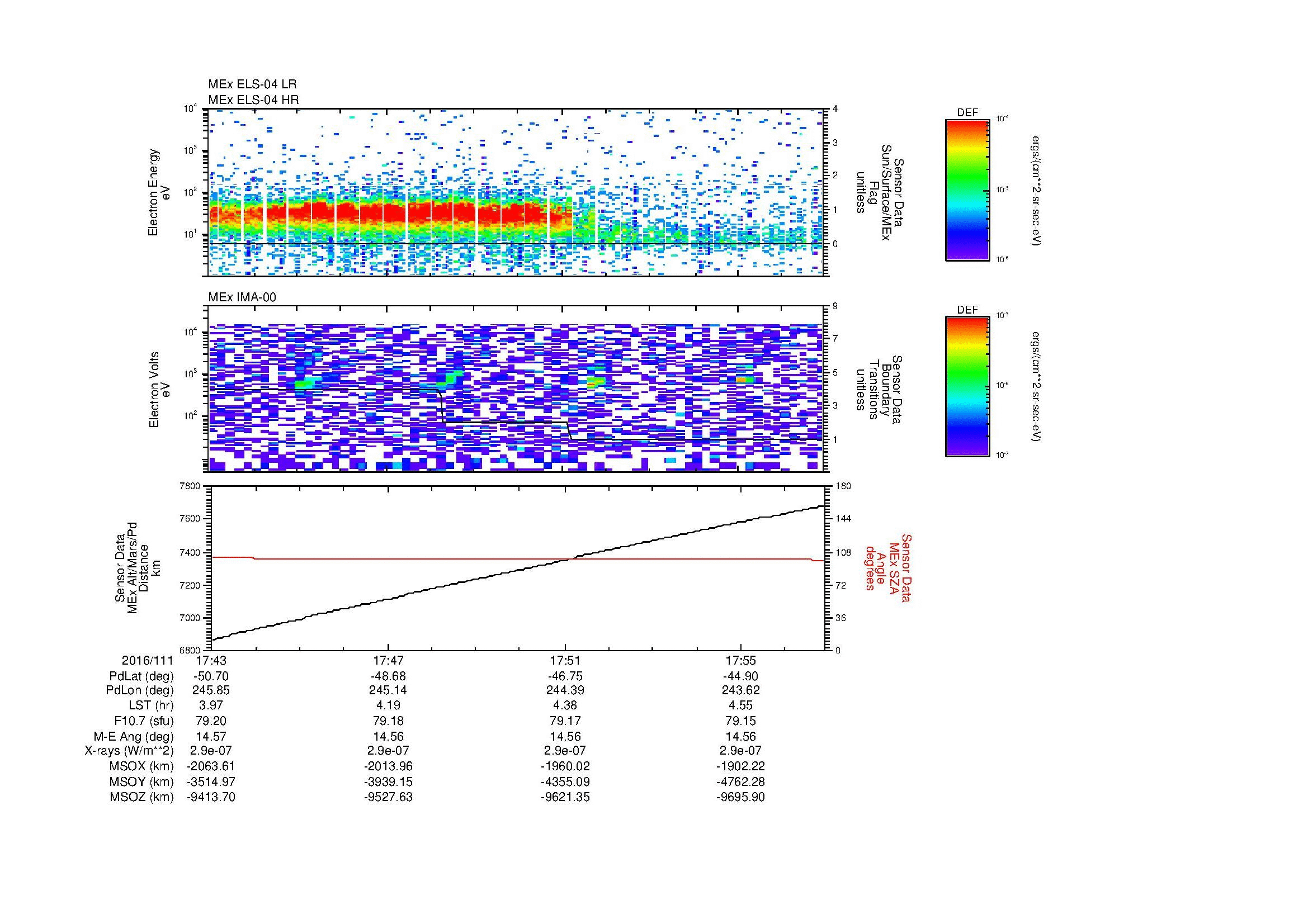 SurveyImages/MAVion_MExBS_2016111_1743_2016111_1757_C_Quicklook_ELS04_IMA00.gif