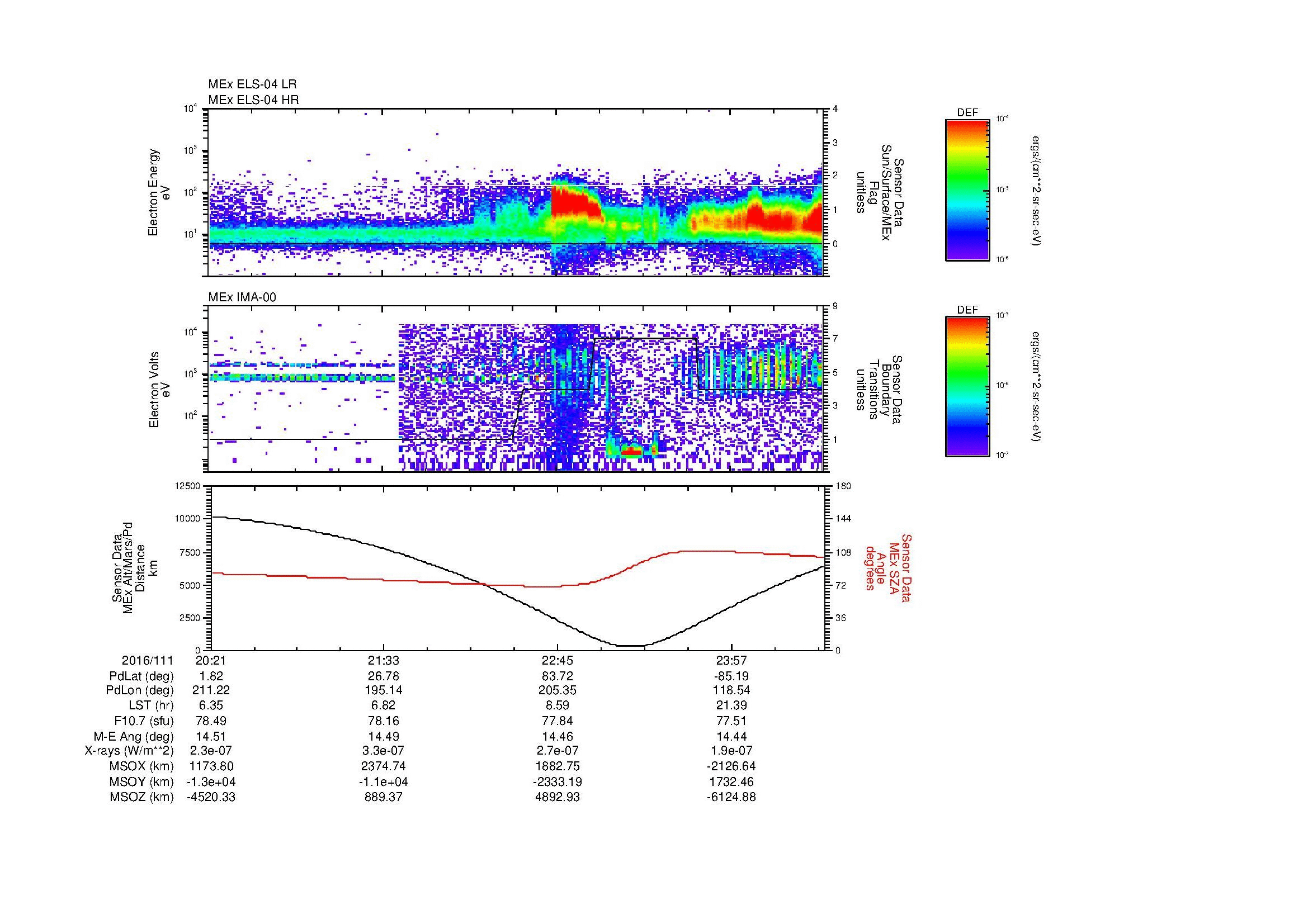 SurveyImages/MAVion_MExBS_2016111_2021_2016112_0037_B_Quicklook_ELS04_IMA00.gif