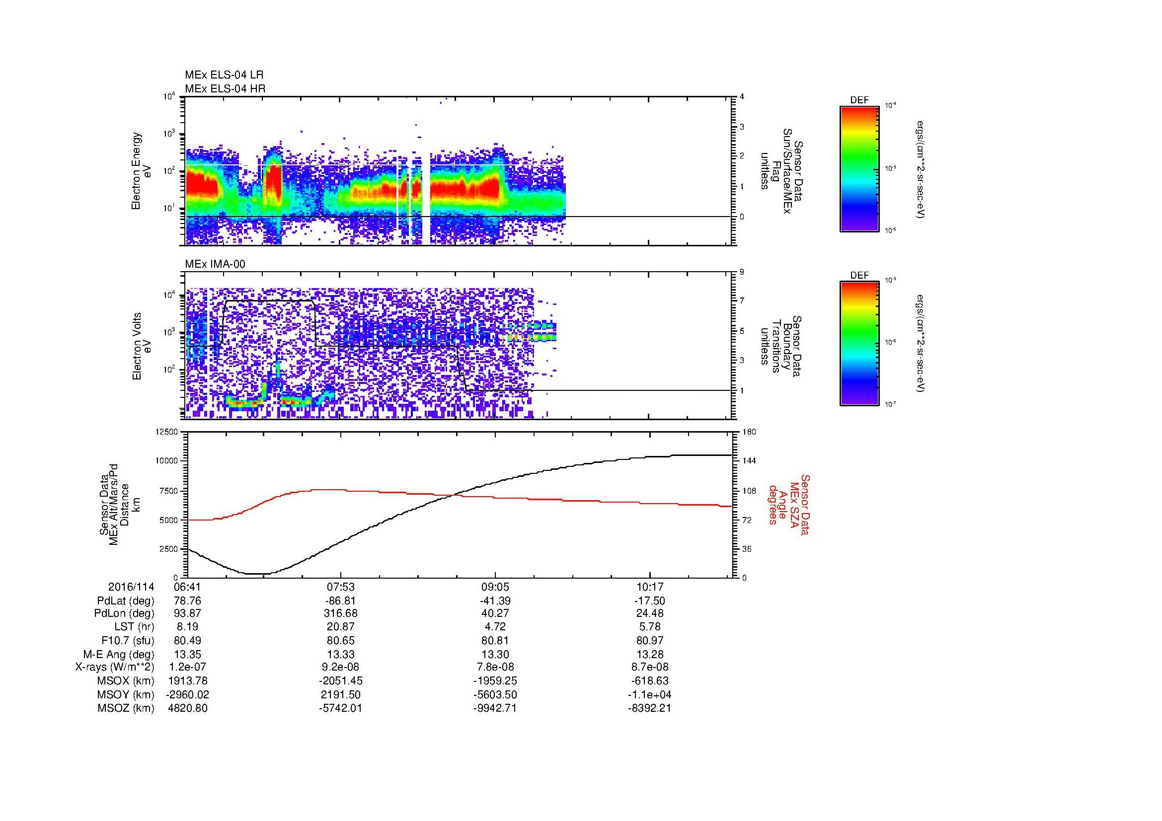 SurveyImages/MAVion_MExBS_2016114_0641_2016114_1057_B_Quicklook_ELS04_IMA00.gif