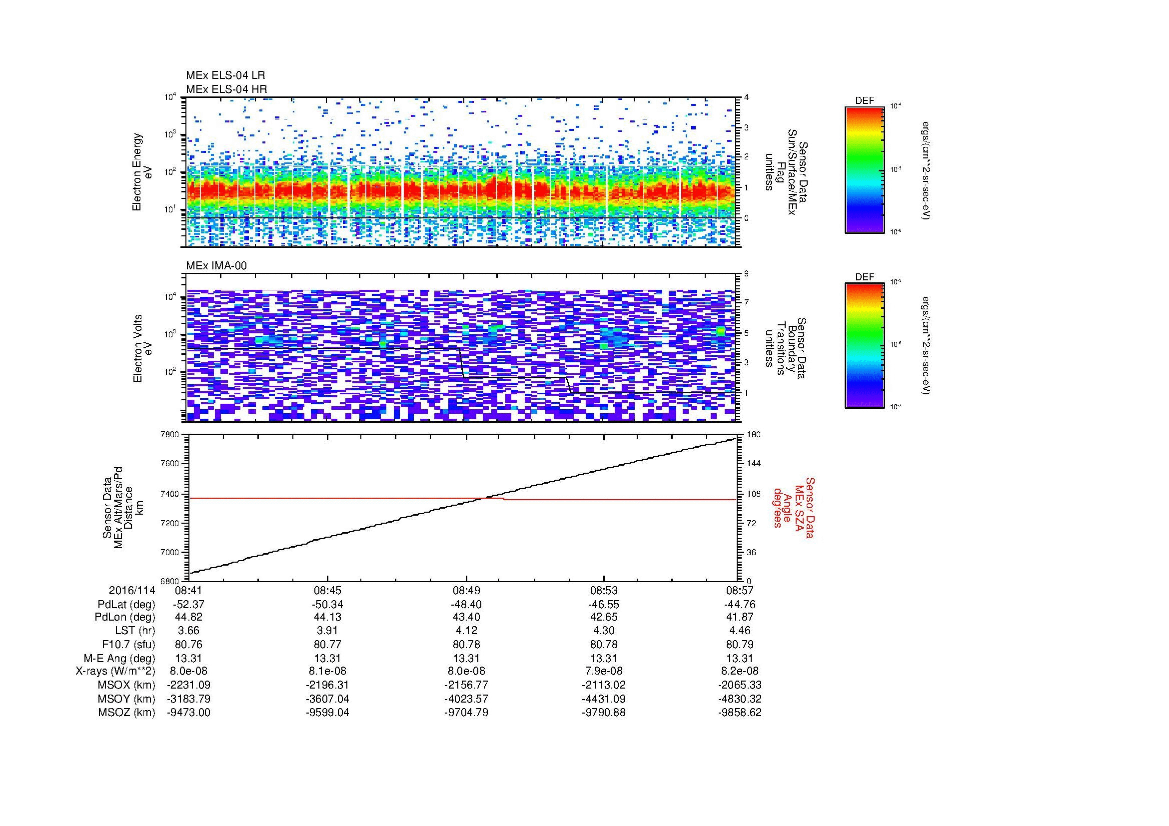 SurveyImages/MAVion_MExBS_2016114_0841_2016114_0857_C_Quicklook_ELS04_IMA00.gif