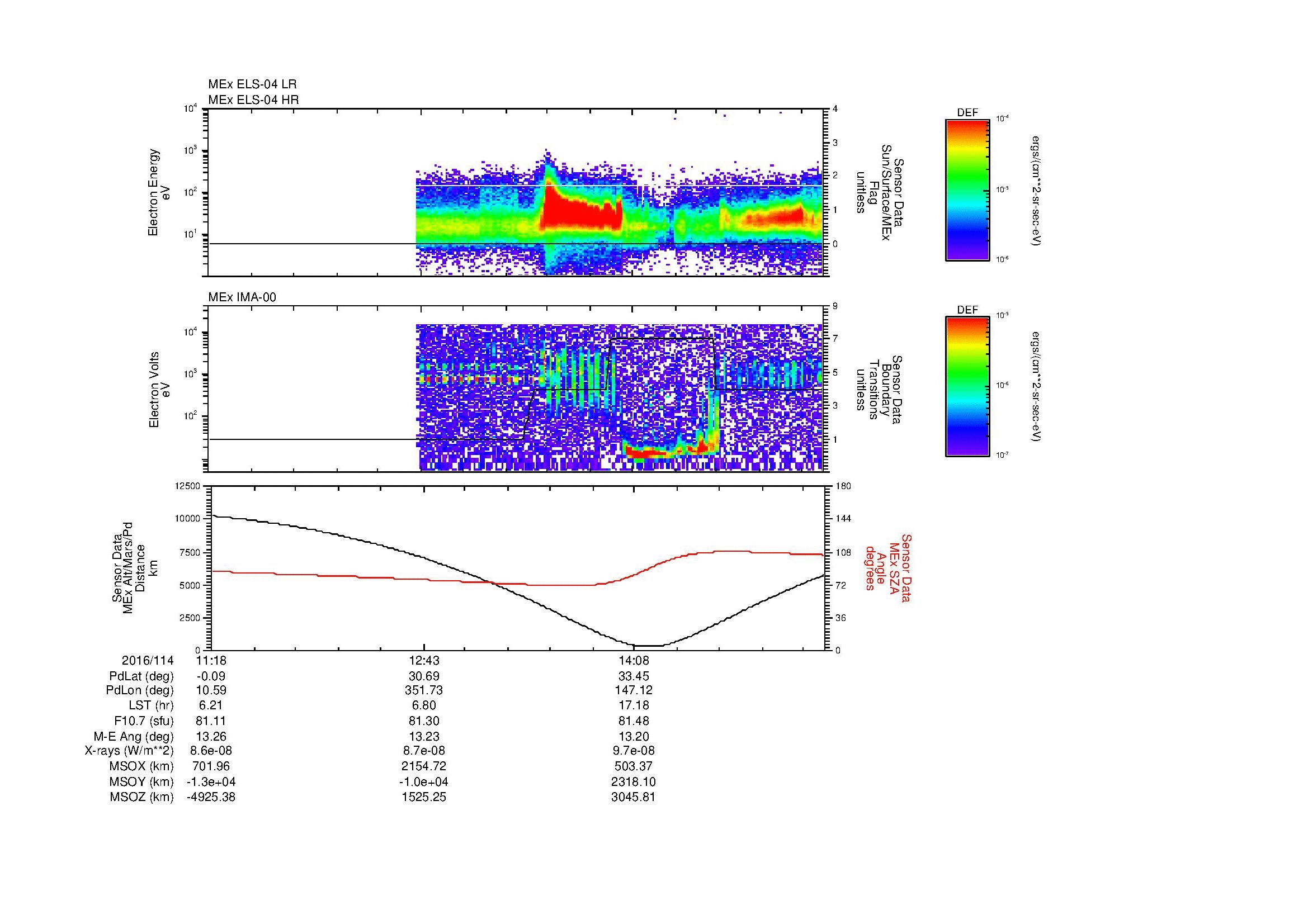 SurveyImages/MAVion_MExBS_2016114_1118_2016114_1526_B_Quicklook_ELS04_IMA00.gif