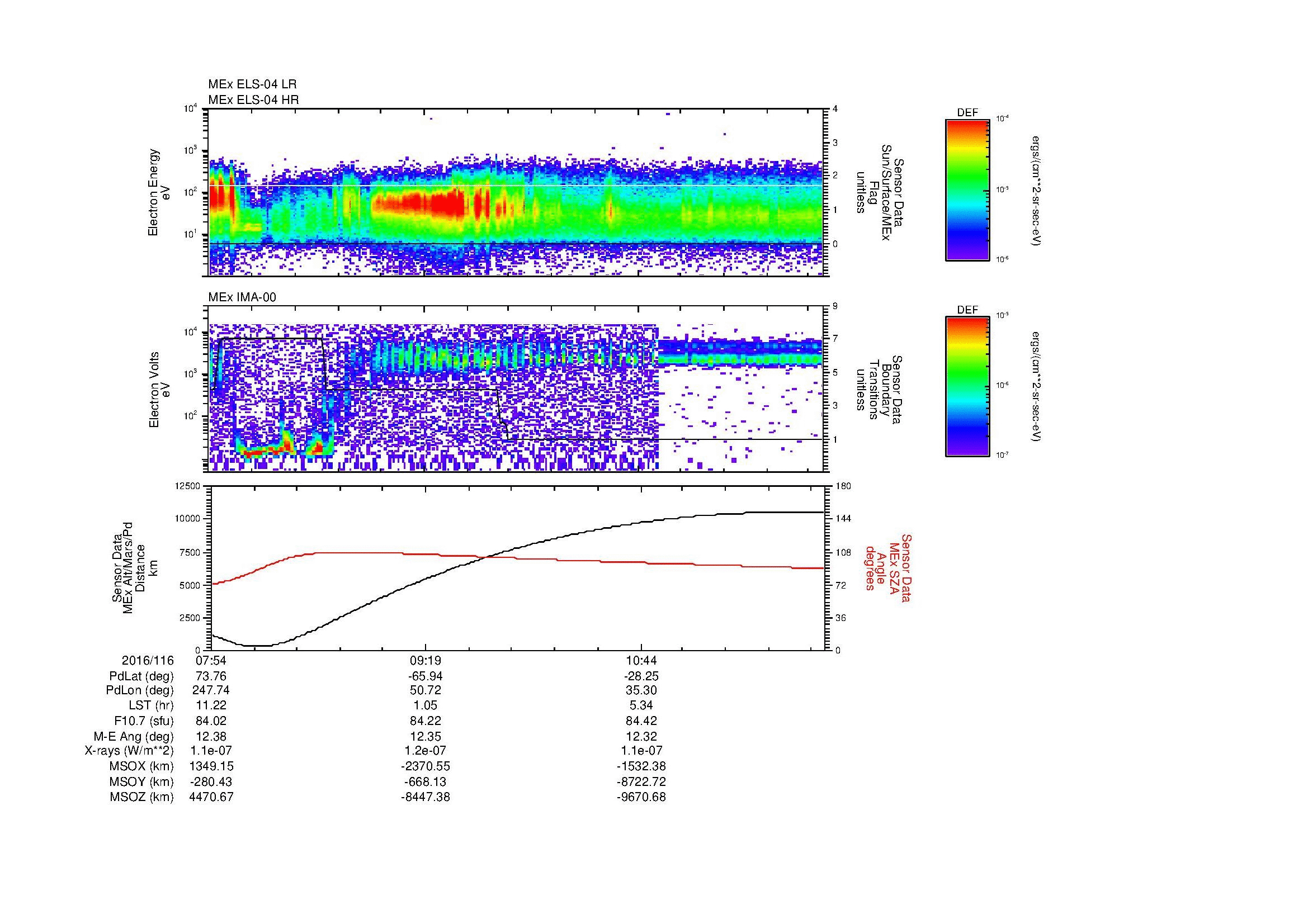 SurveyImages/MAVion_MExBS_2016116_0754_2016116_1159_B_Quicklook_ELS04_IMA00.gif
