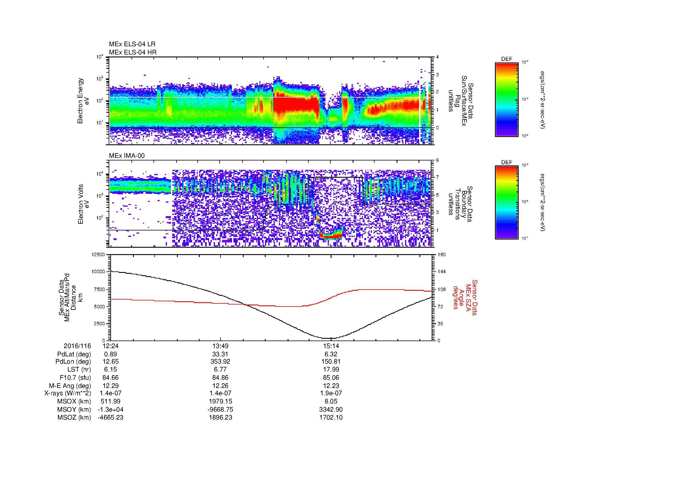 SurveyImages/MAVion_MExBS_2016116_1224_2016116_1633_B_Quicklook_ELS04_IMA00.gif