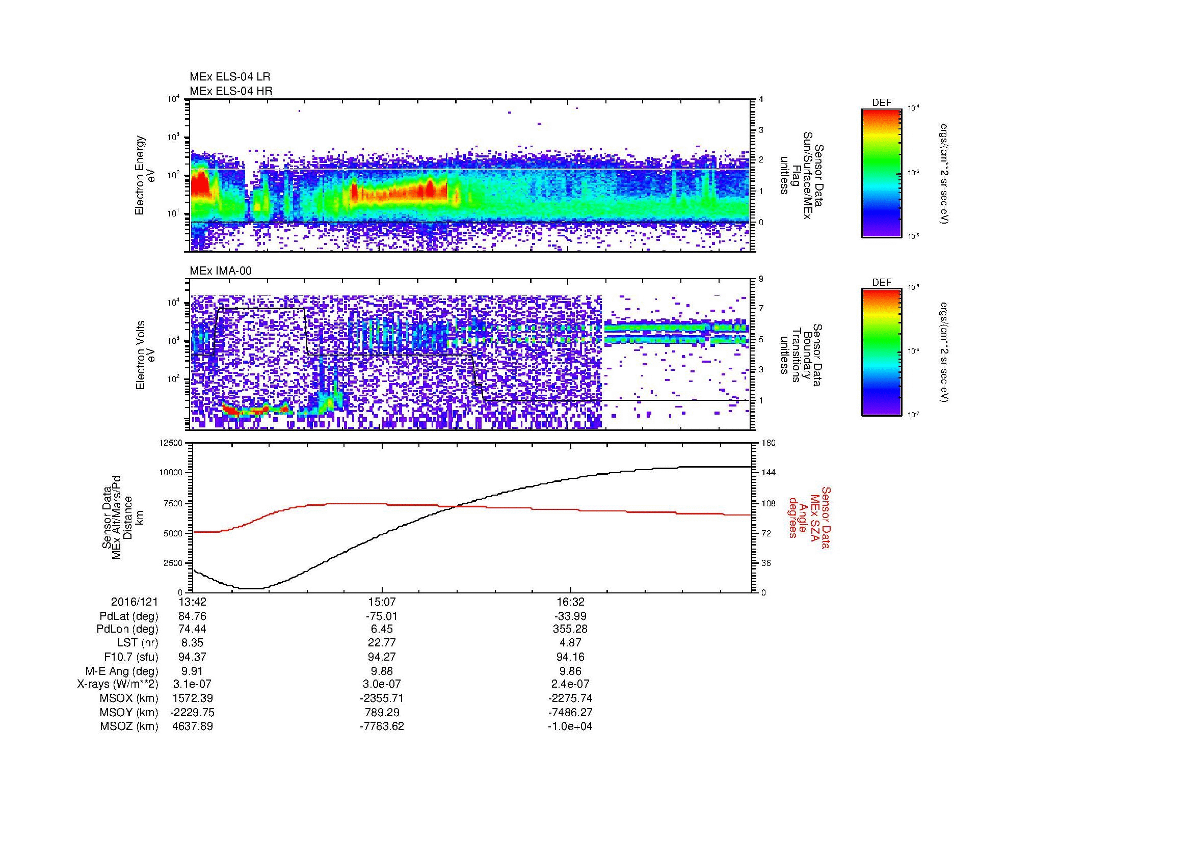 SurveyImages/MAVion_MExBS_2016121_1342_2016121_1756_B_Quicklook_ELS04_IMA00.gif