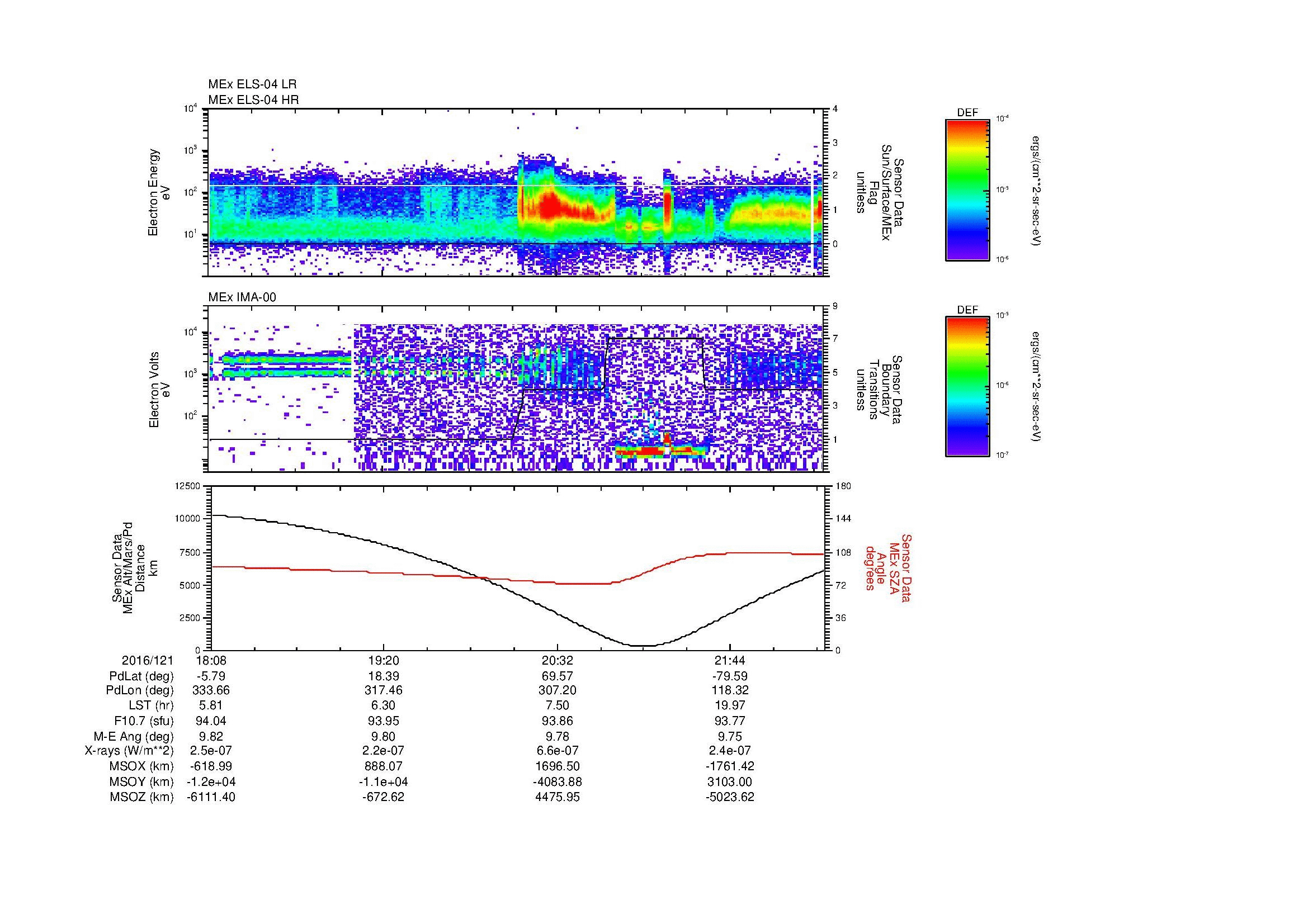 SurveyImages/MAVion_MExBS_2016121_1808_2016121_2225_B_Quicklook_ELS04_IMA00.gif