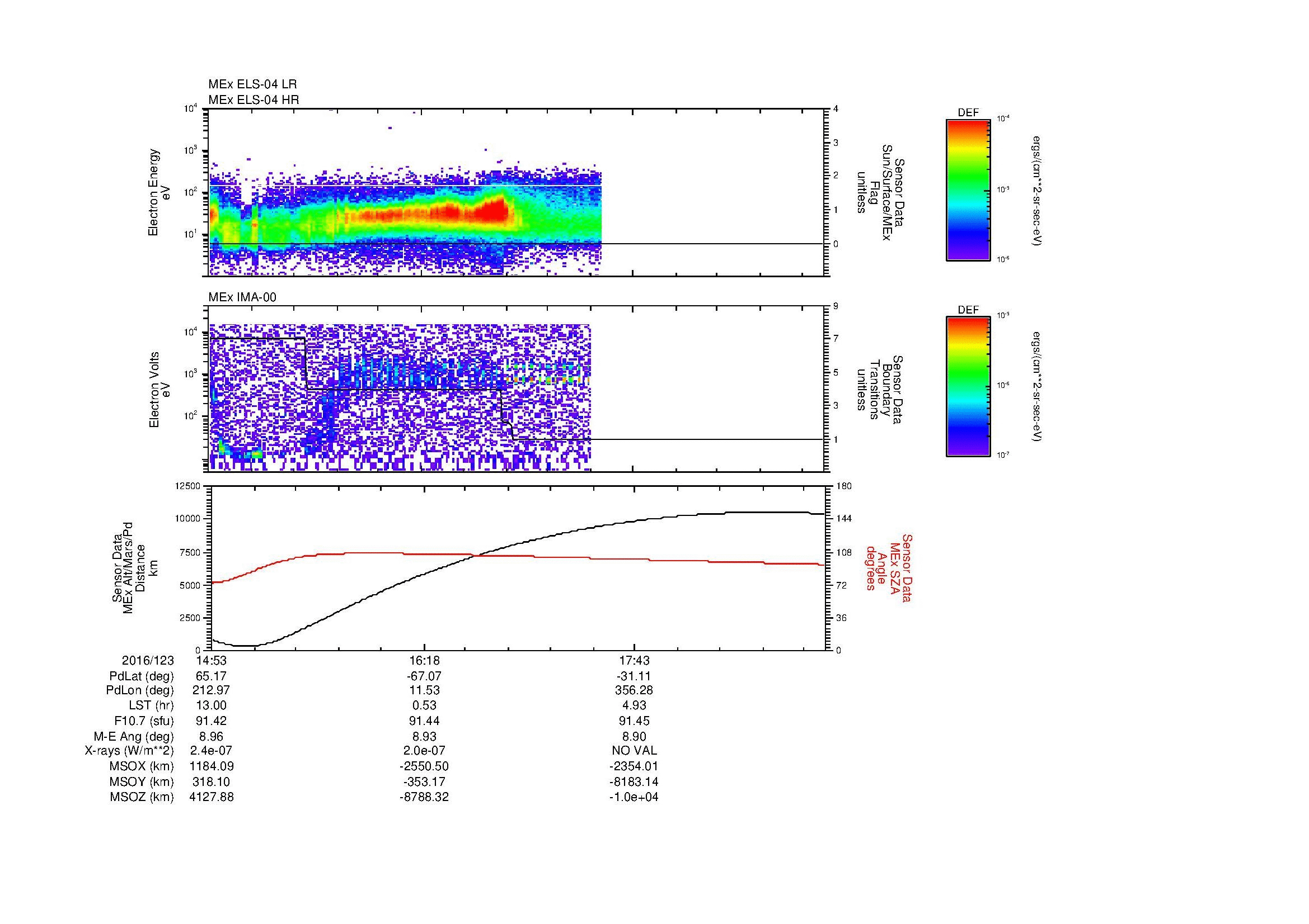 SurveyImages/MAVion_MExBS_2016123_1453_2016123_1901_B_Quicklook_ELS04_IMA00.gif