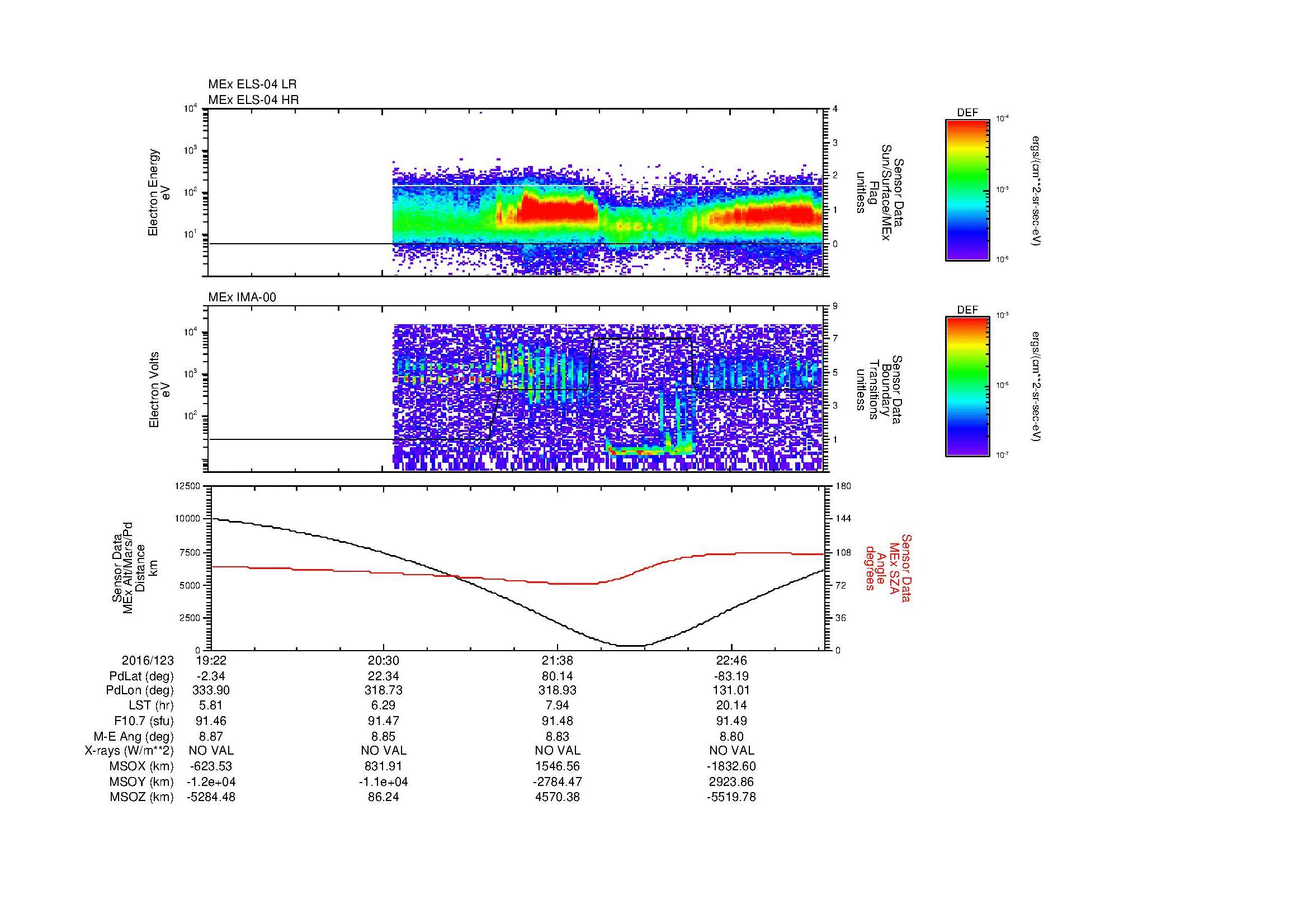 SurveyImages/MAVion_MExBS_2016123_1922_2016123_2324_B_Quicklook_ELS04_IMA00.gif