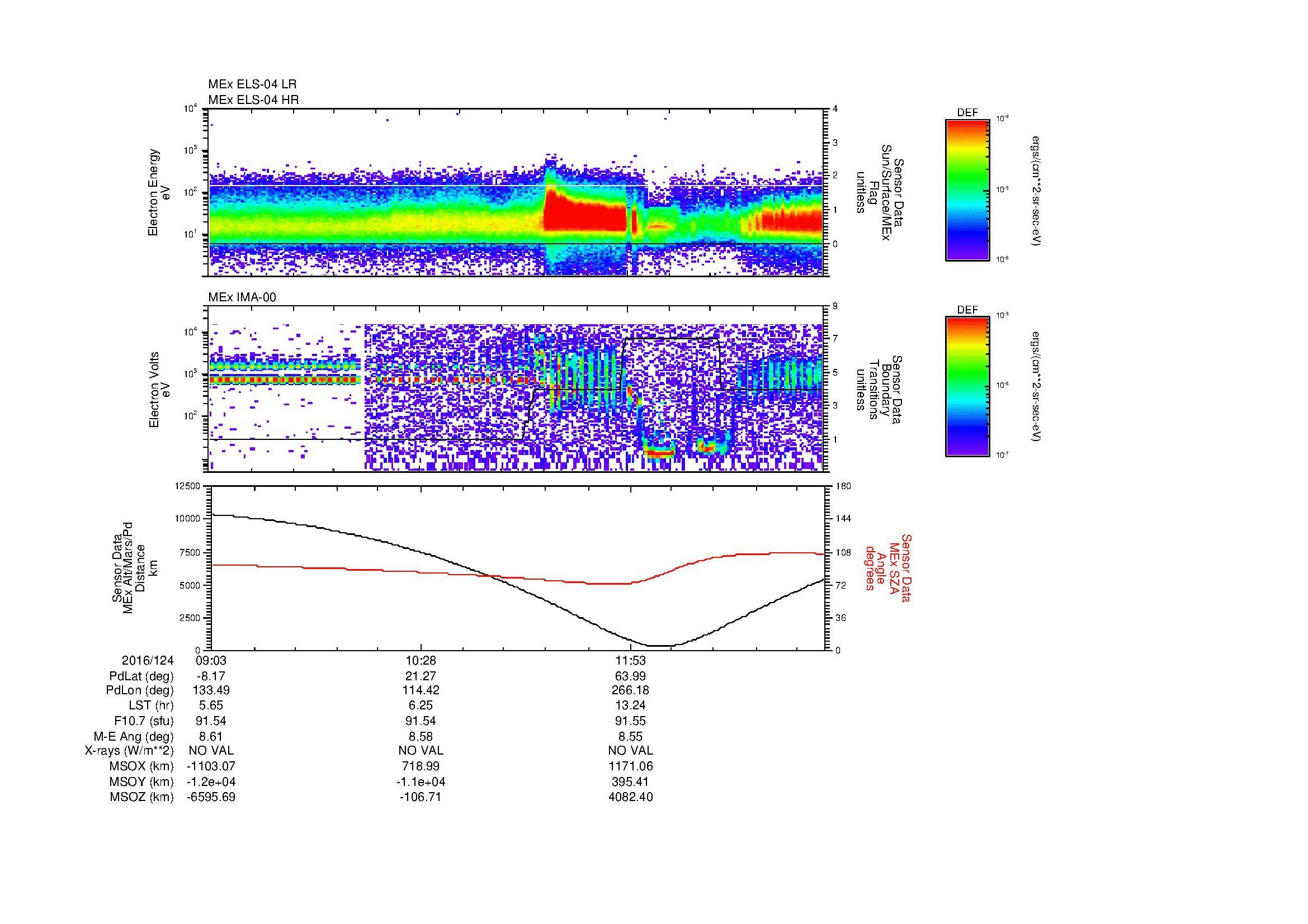 SurveyImages/MAVion_MExBS_2016124_0903_2016124_1314_B_Quicklook_ELS04_IMA00.gif