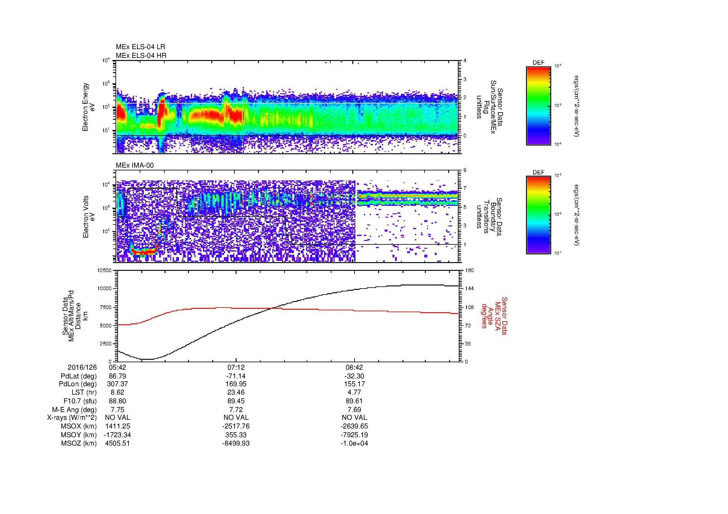 SurveyImages/MAVion_MExBS_2016126_0542_2016126_1003_B_Quicklook_ELS04_IMA00.gif