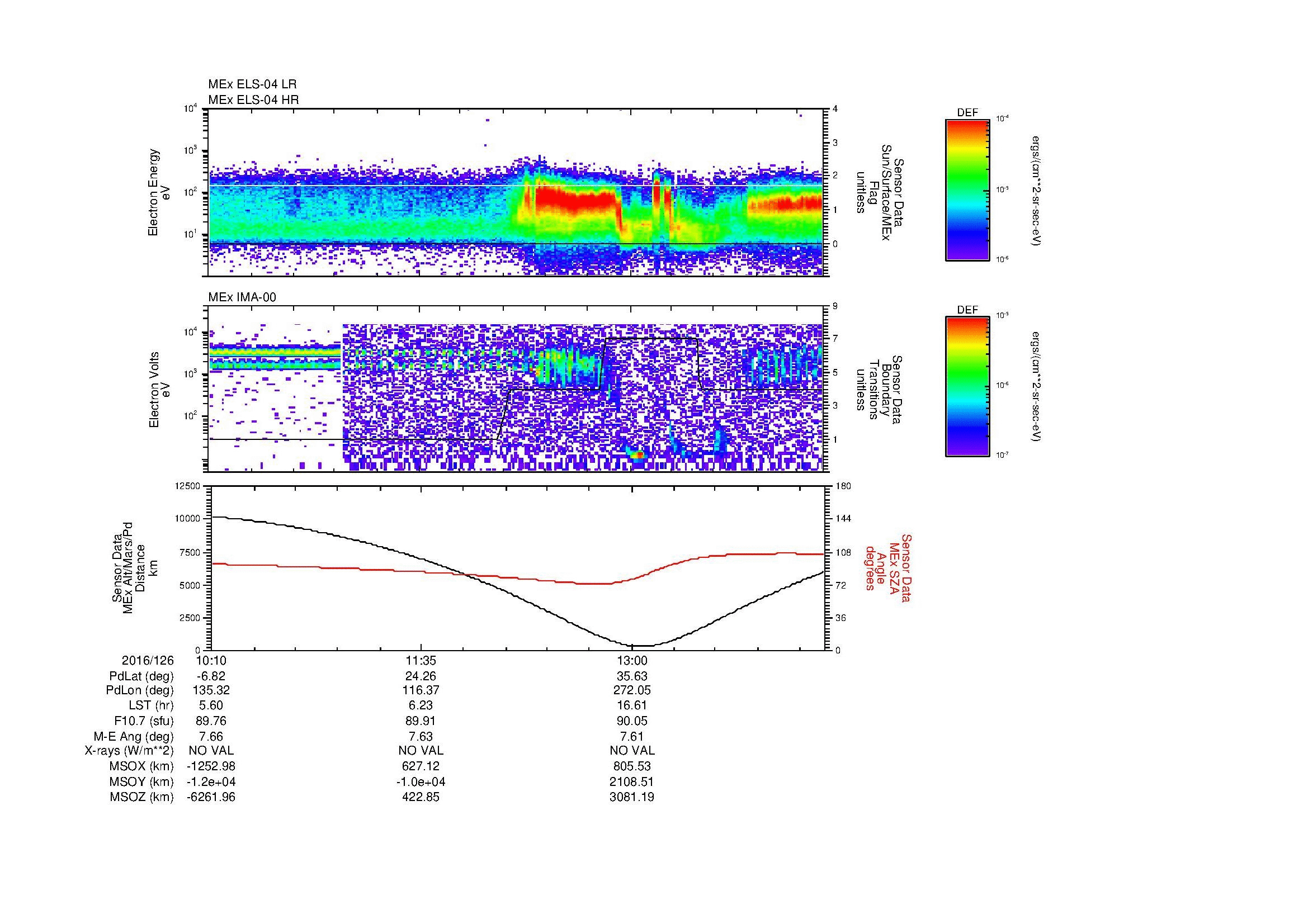 SurveyImages/MAVion_MExBS_2016126_1010_2016126_1420_B_Quicklook_ELS04_IMA00.gif